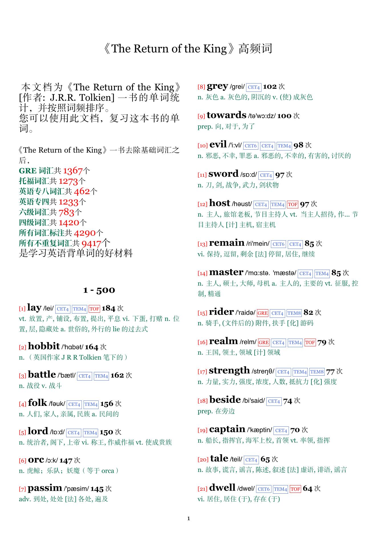 The Return of the King词频统计