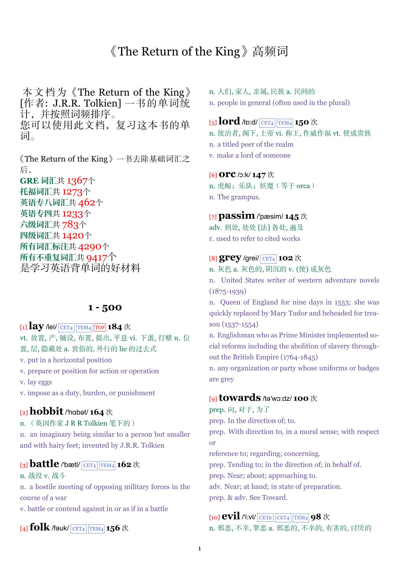 The Return of the King词频统计