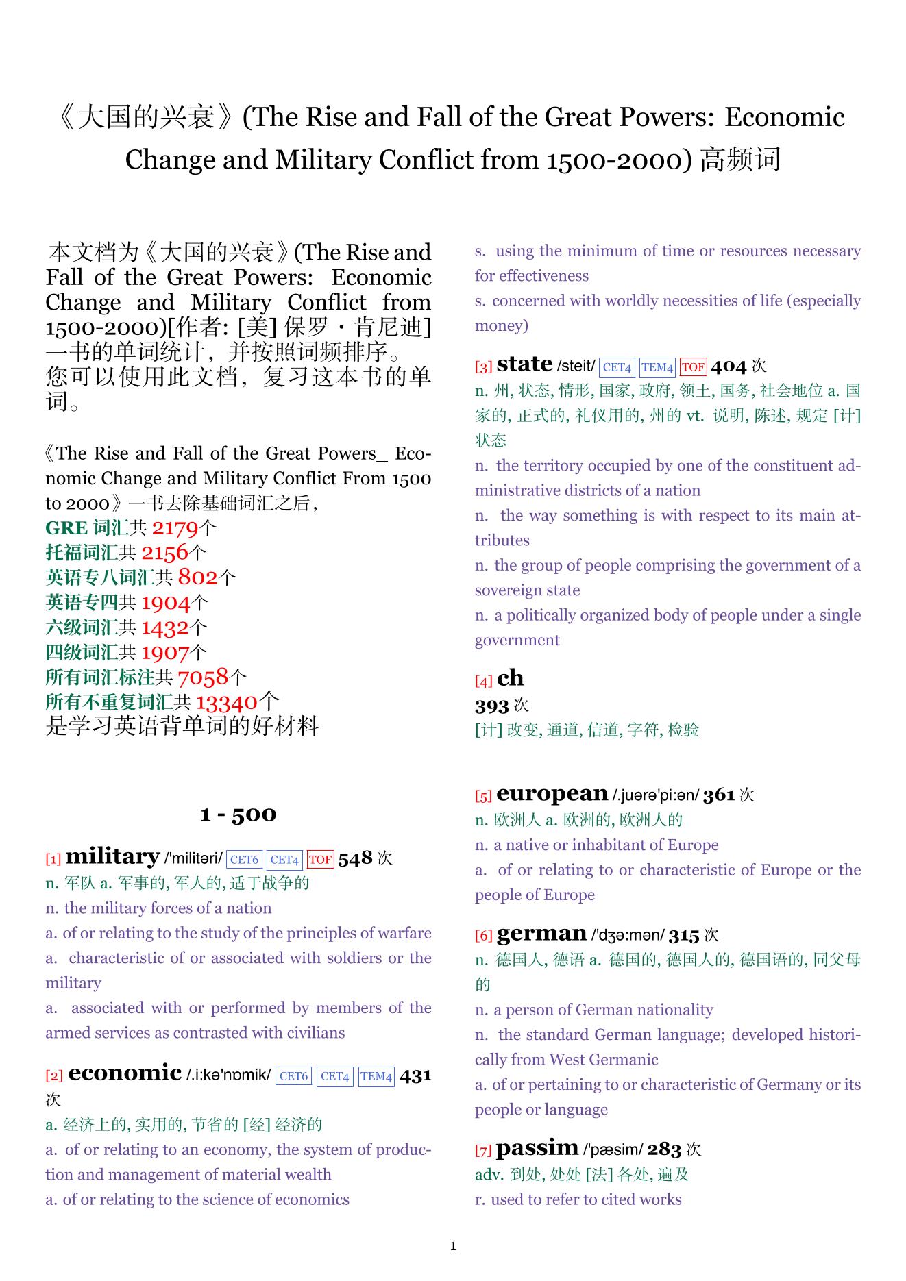 The Rise and Fall of the Great Powers: Economic Change and Military Conflict from 1500-2000词频统计