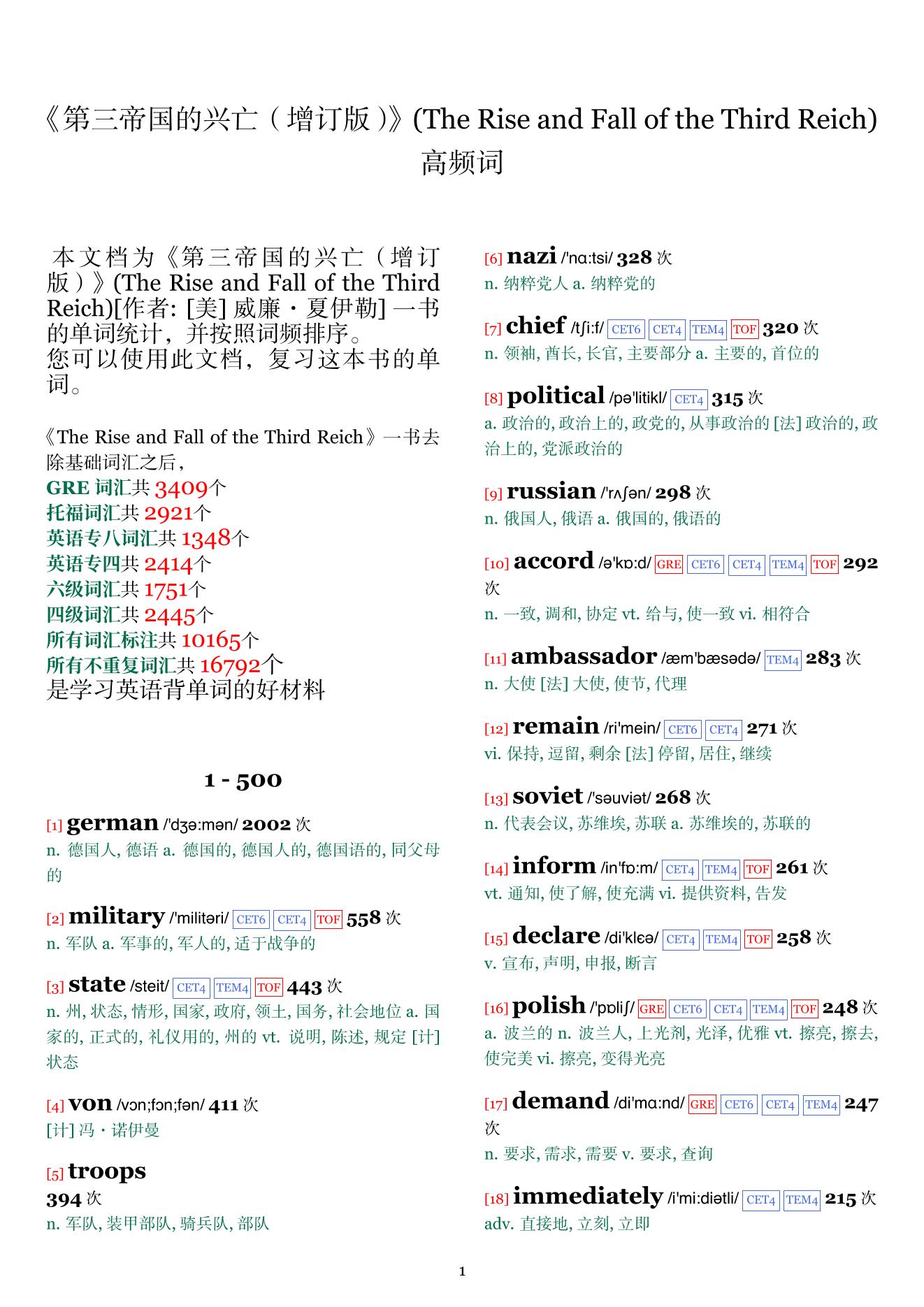 The Rise and Fall of the Third Reich词频统计