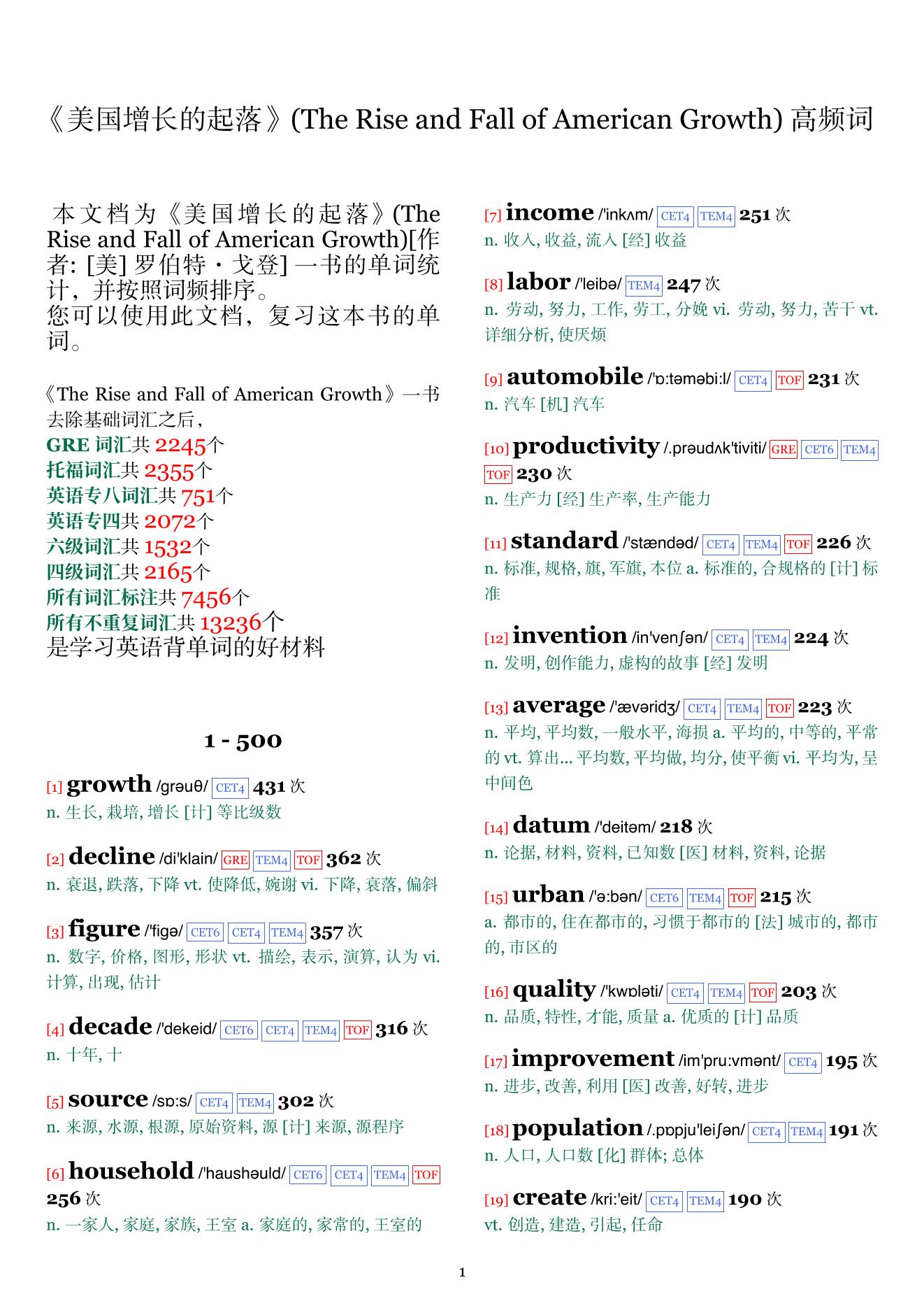 The Rise and Fall of American Growth词频统计
