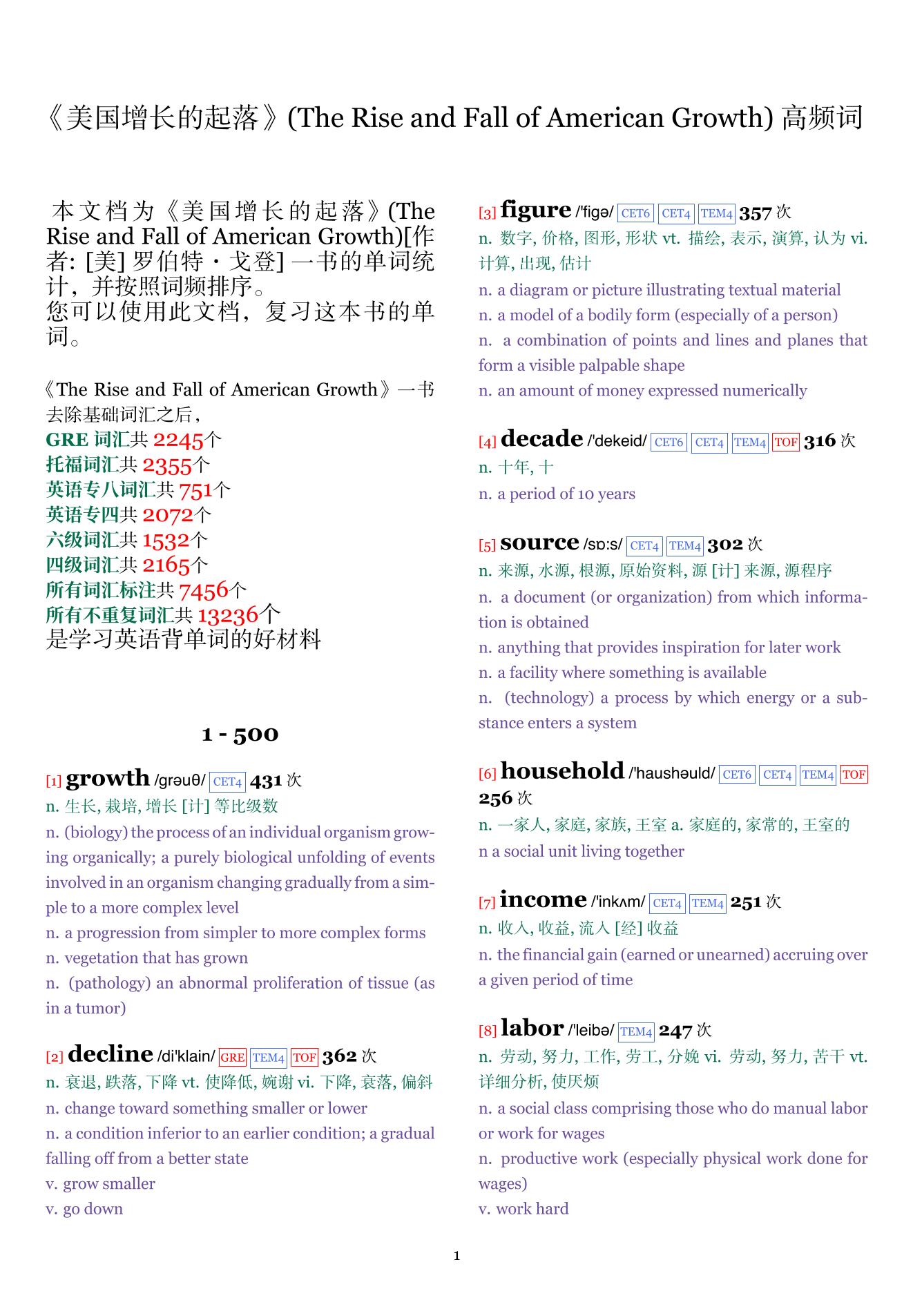 The Rise and Fall of American Growth词频统计