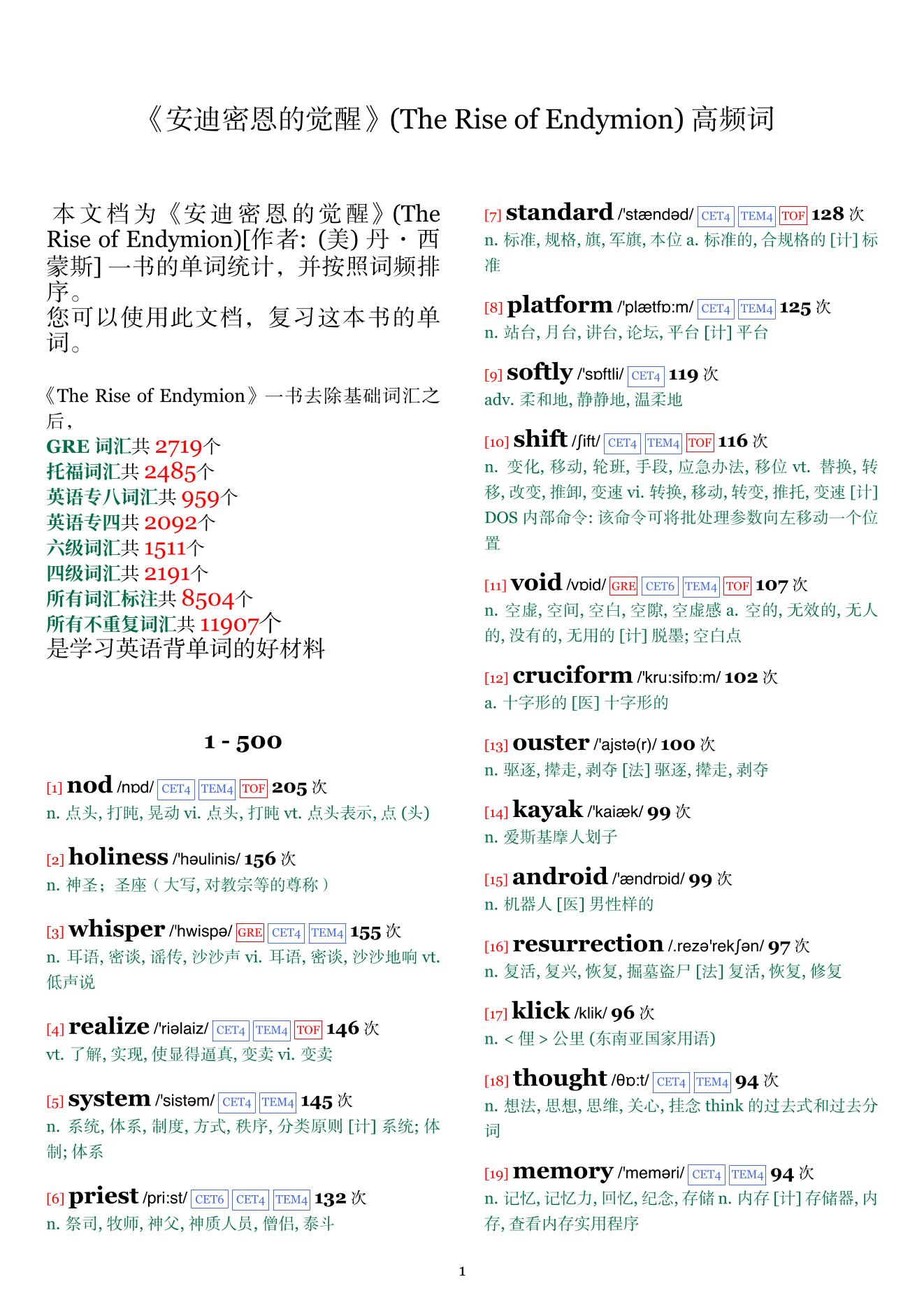 The Rise of Endymion词频统计