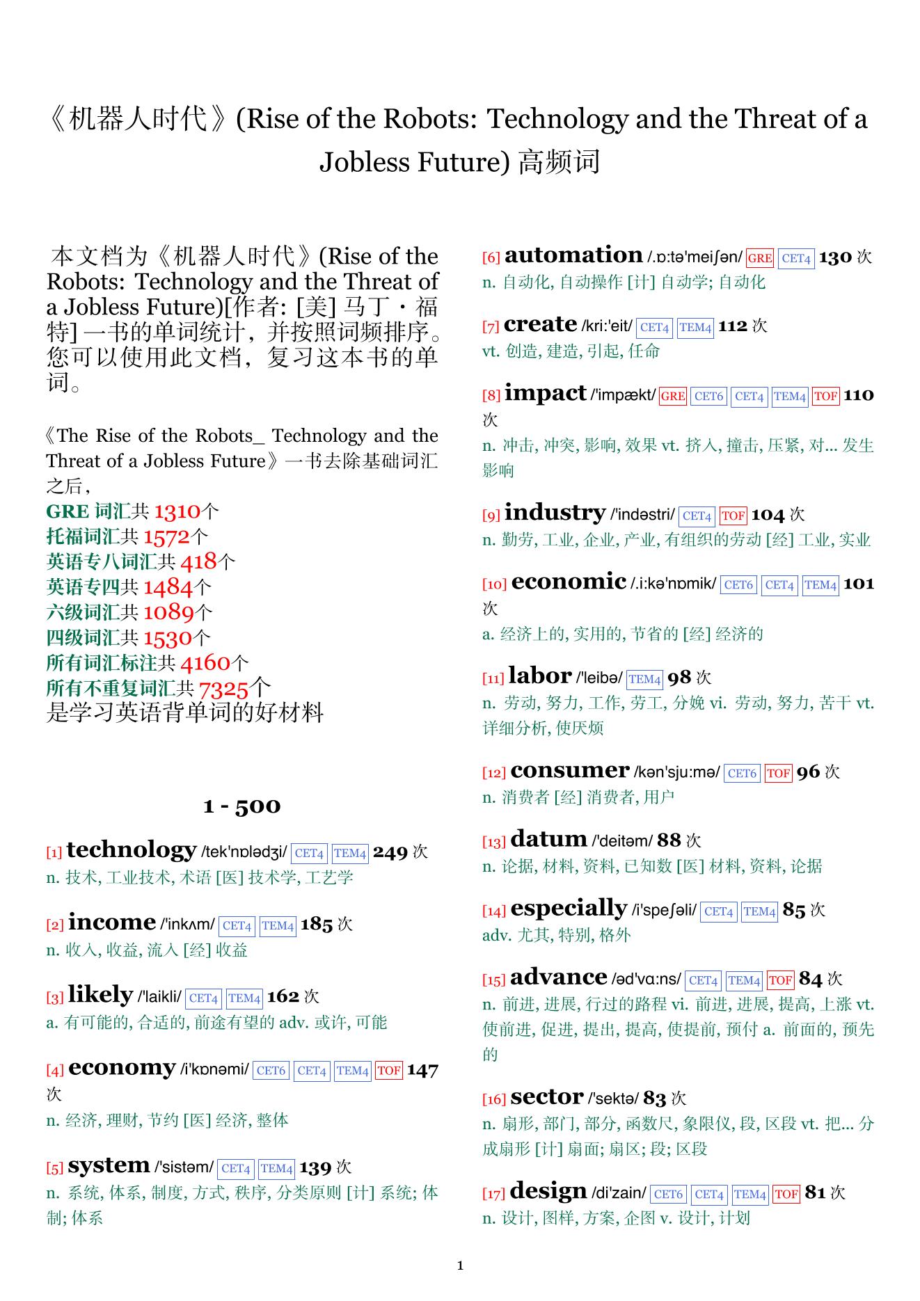 Rise of the Robots: Technology and the Threat of a Jobless Future词频统计