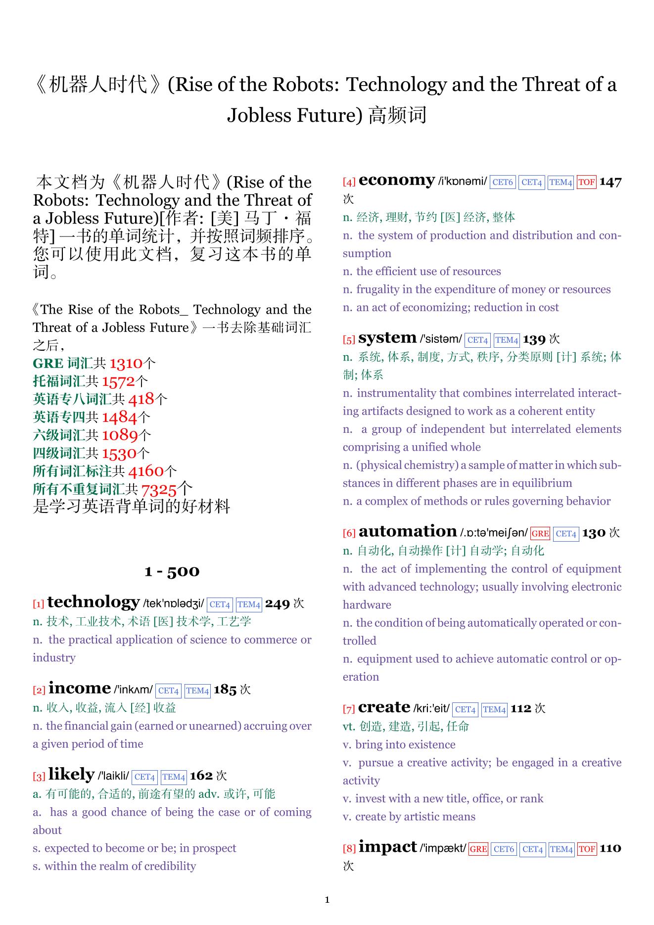 Rise of the Robots: Technology and the Threat of a Jobless Future词频统计