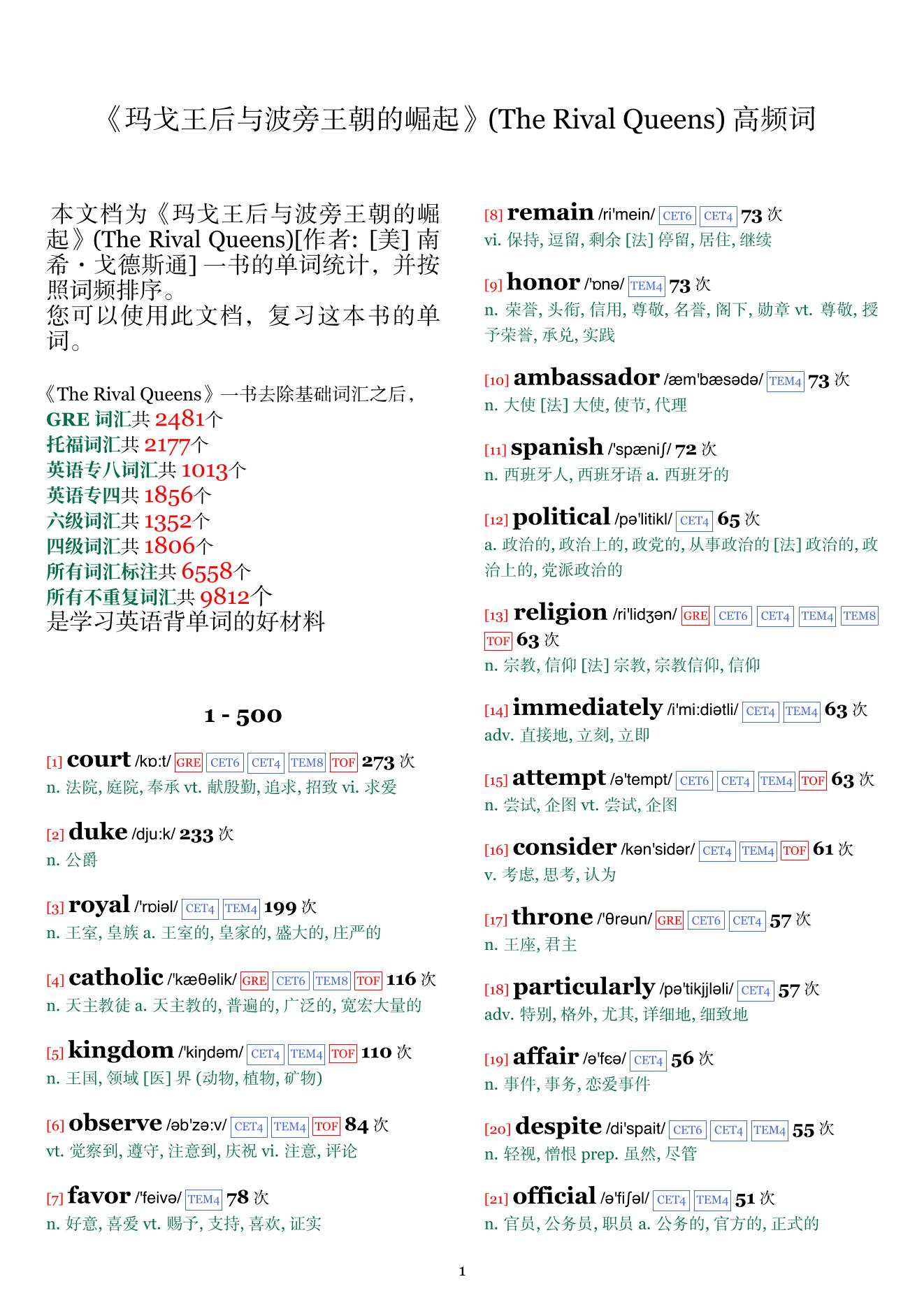The Rival Queens词频统计
