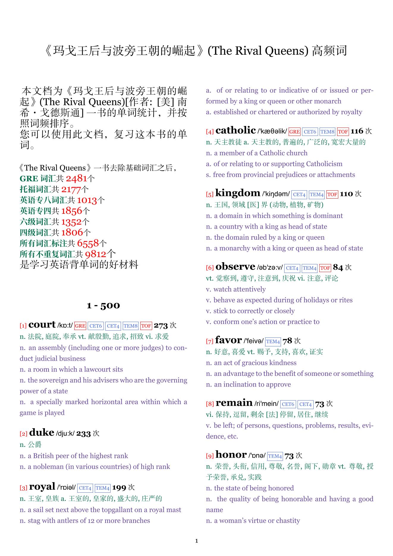 The Rival Queens词频统计
