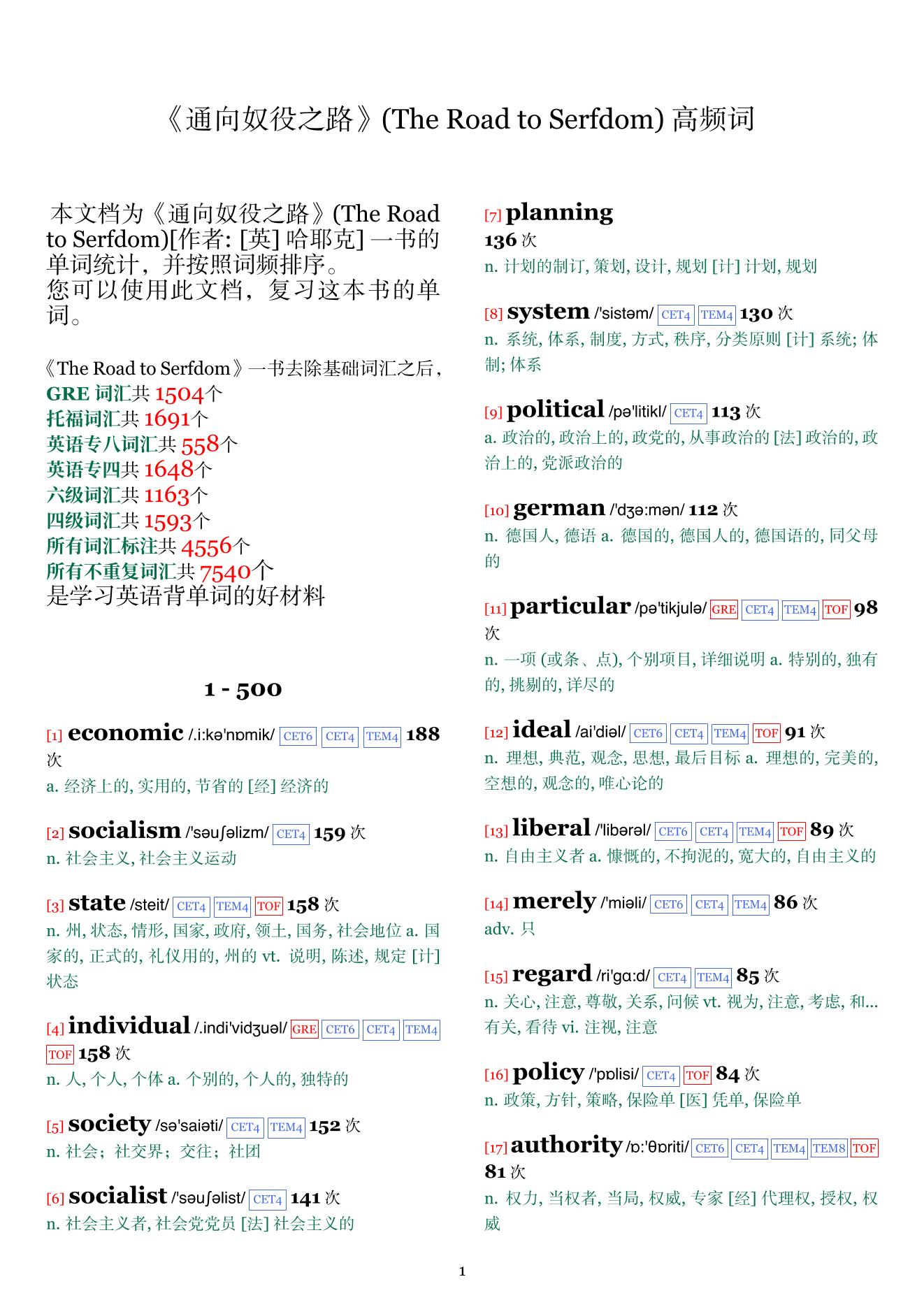 The Road to Serfdom词频统计