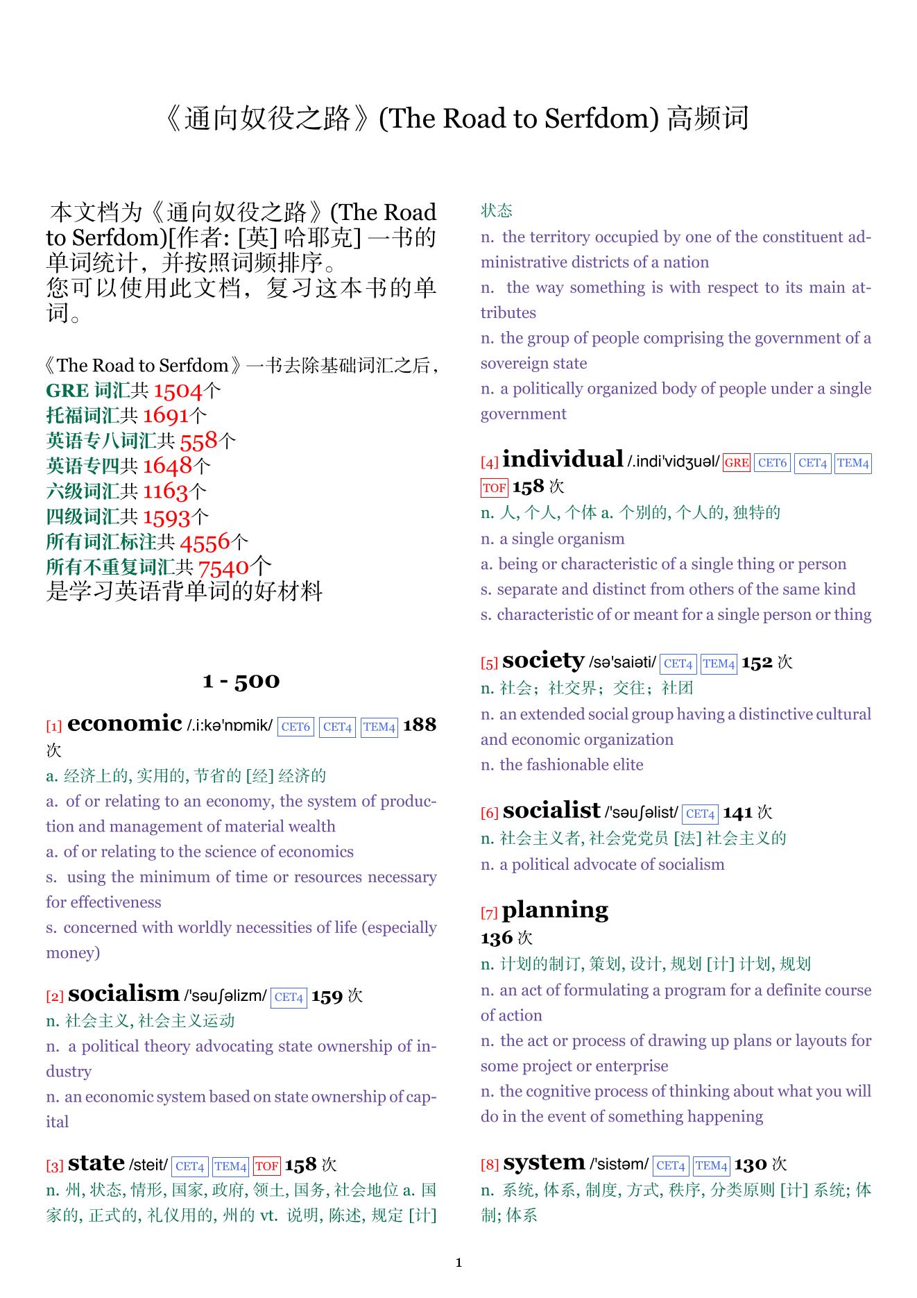 The Road to Serfdom词频统计