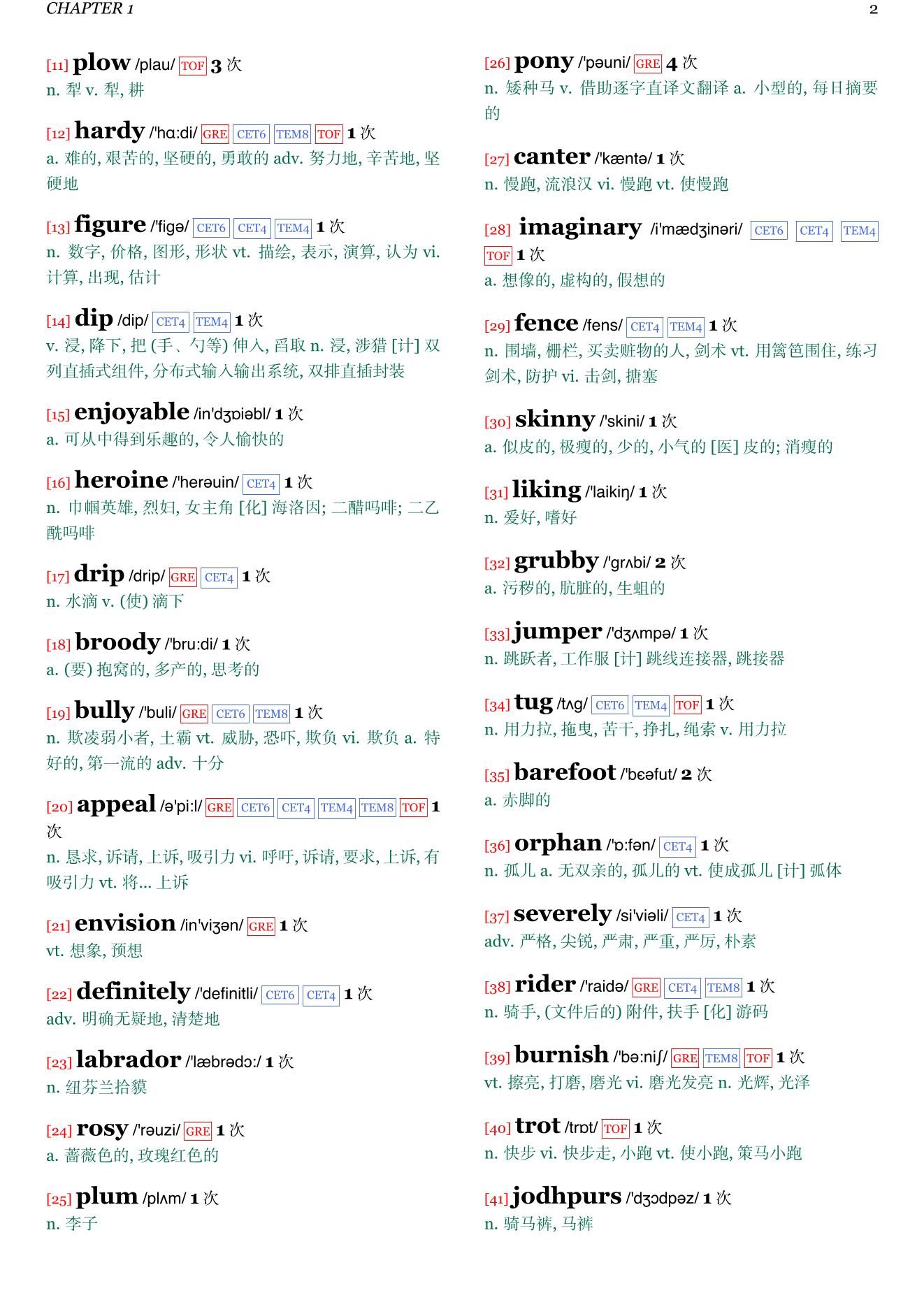The Rose Code章节单词统计