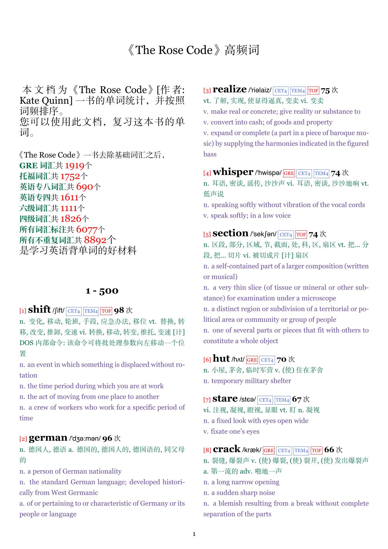 The Rose Code词频统计