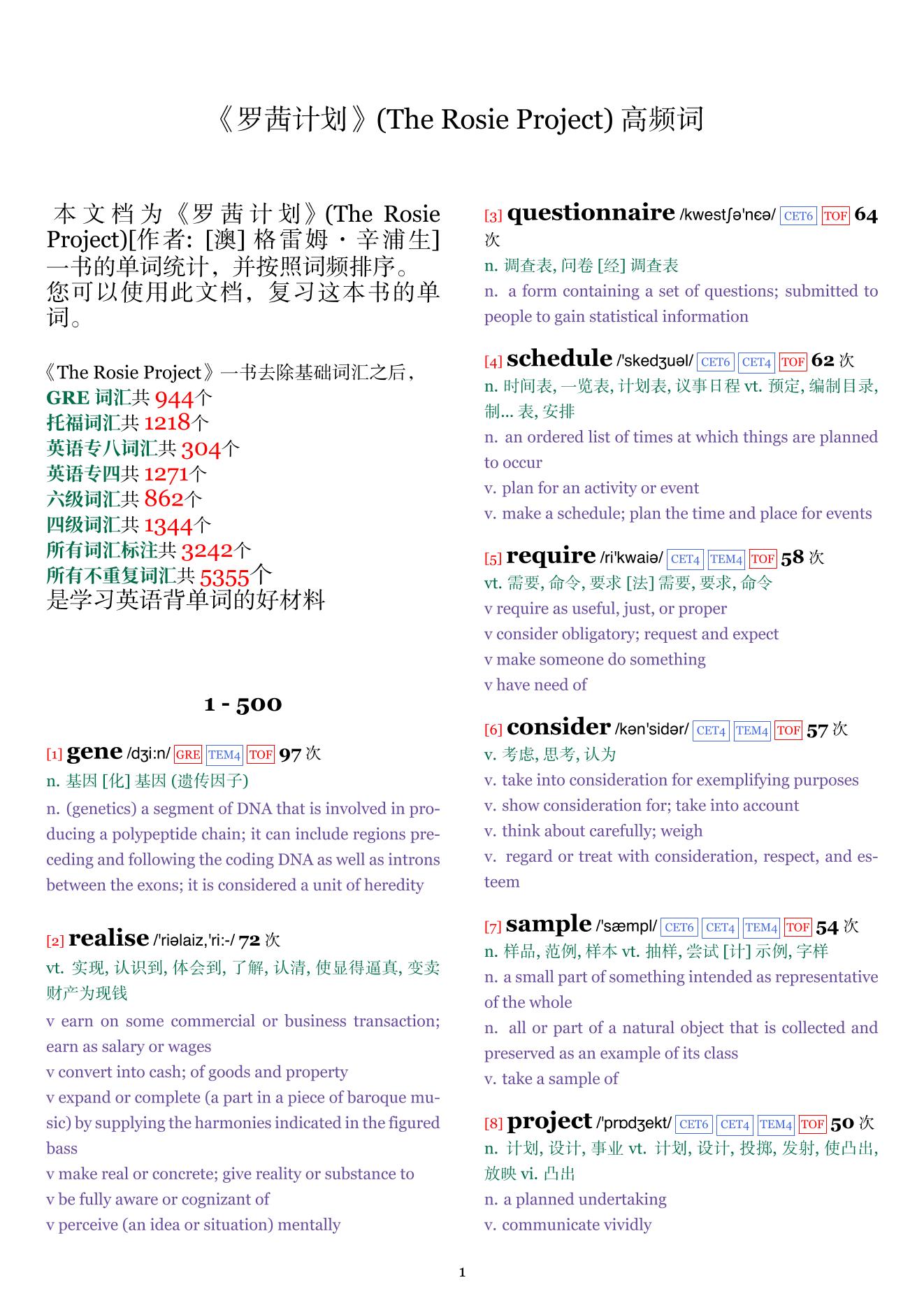 The Rosie Project词频统计