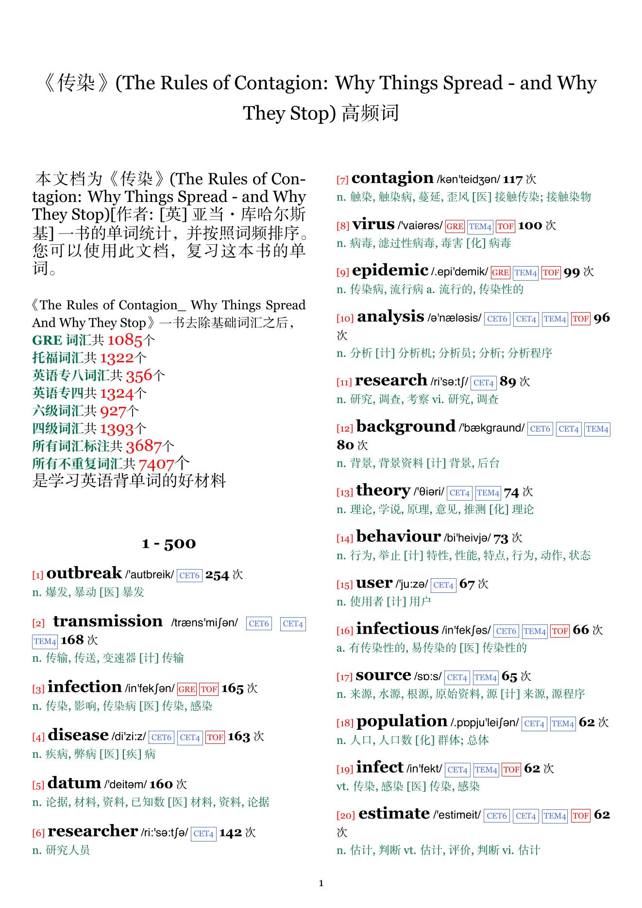 The Rules of Contagion: Why Things Spread - and Why They Stop词频统计
