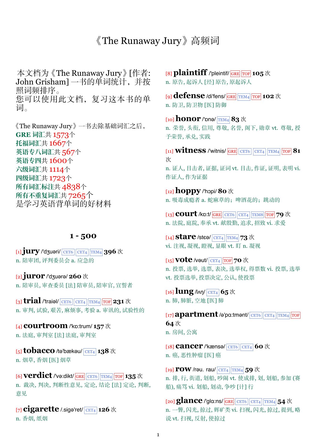 The Runaway Jury词频统计