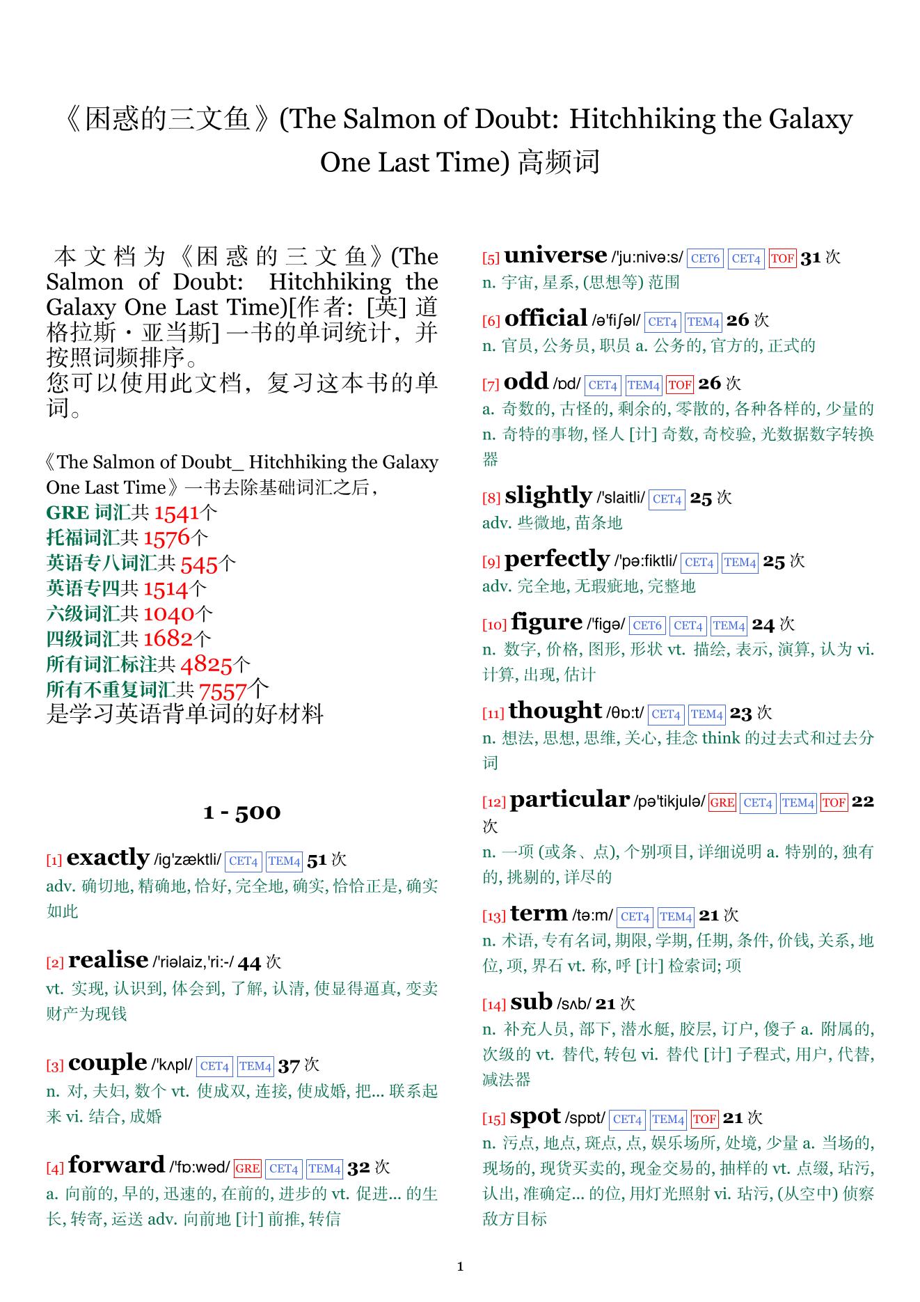 The Salmon of Doubt: Hitchhiking the Galaxy One Last Time词频统计