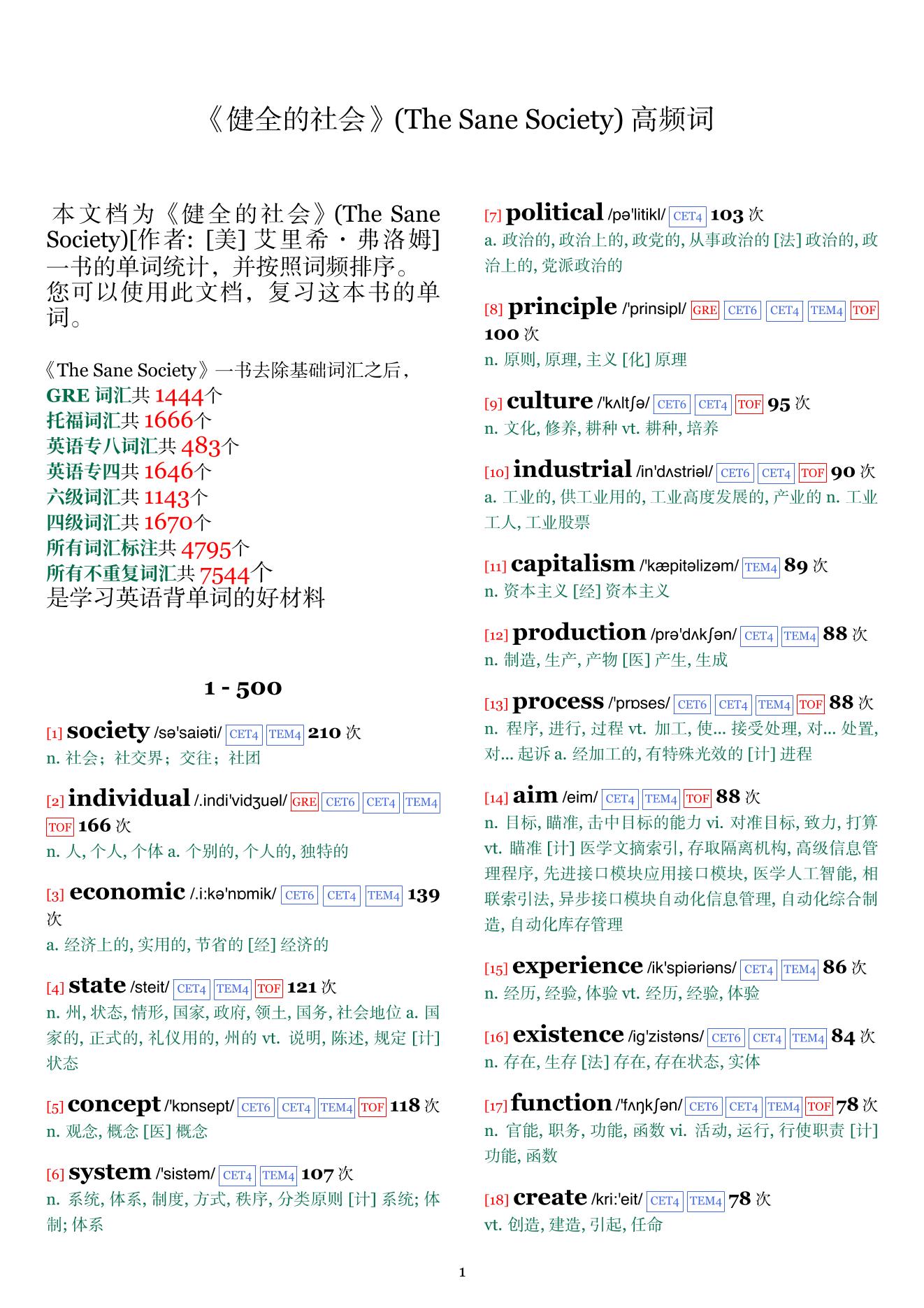 The Sane Society词频统计