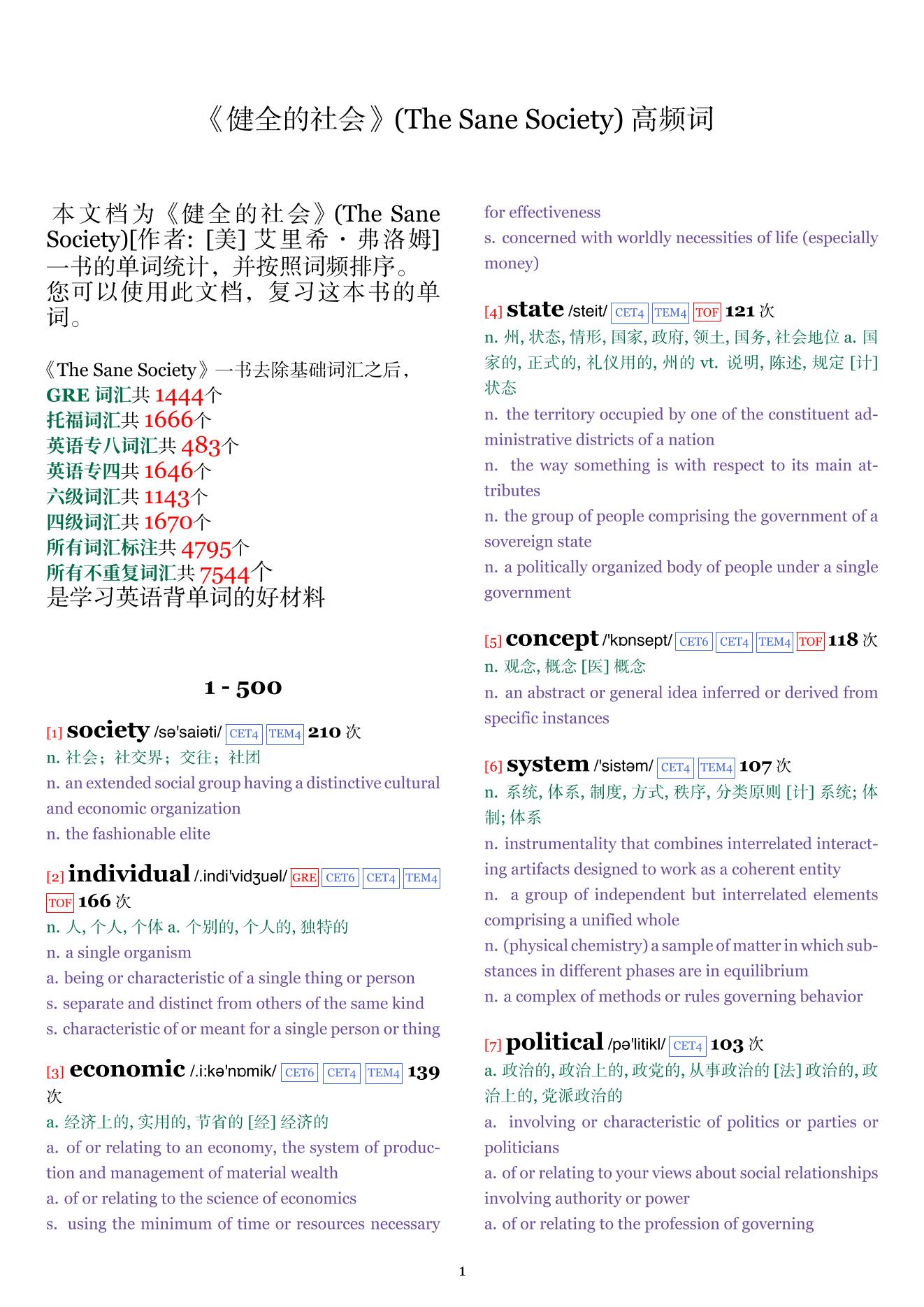 The Sane Society词频统计