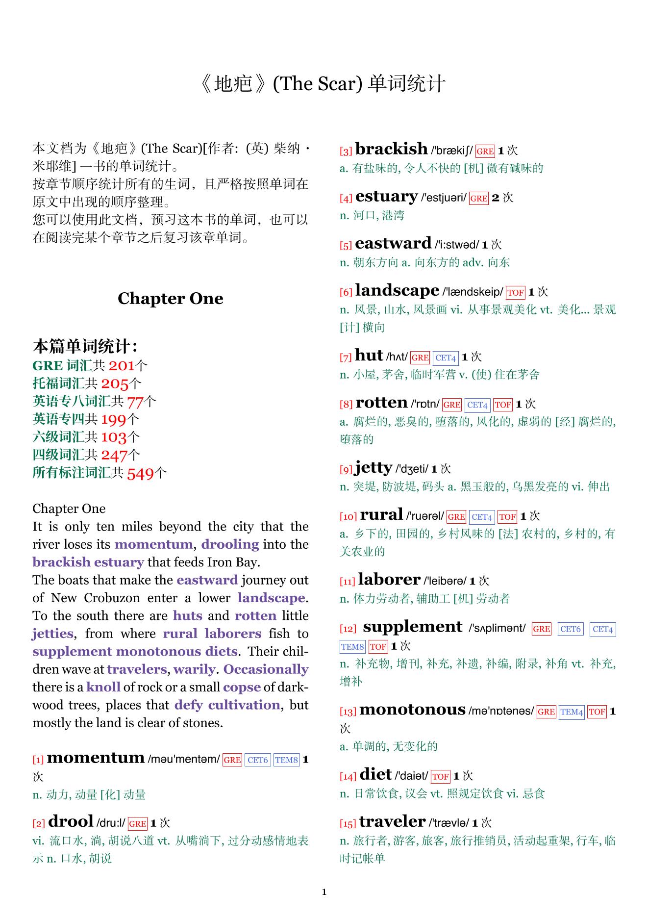 The Scar章节单词统计
