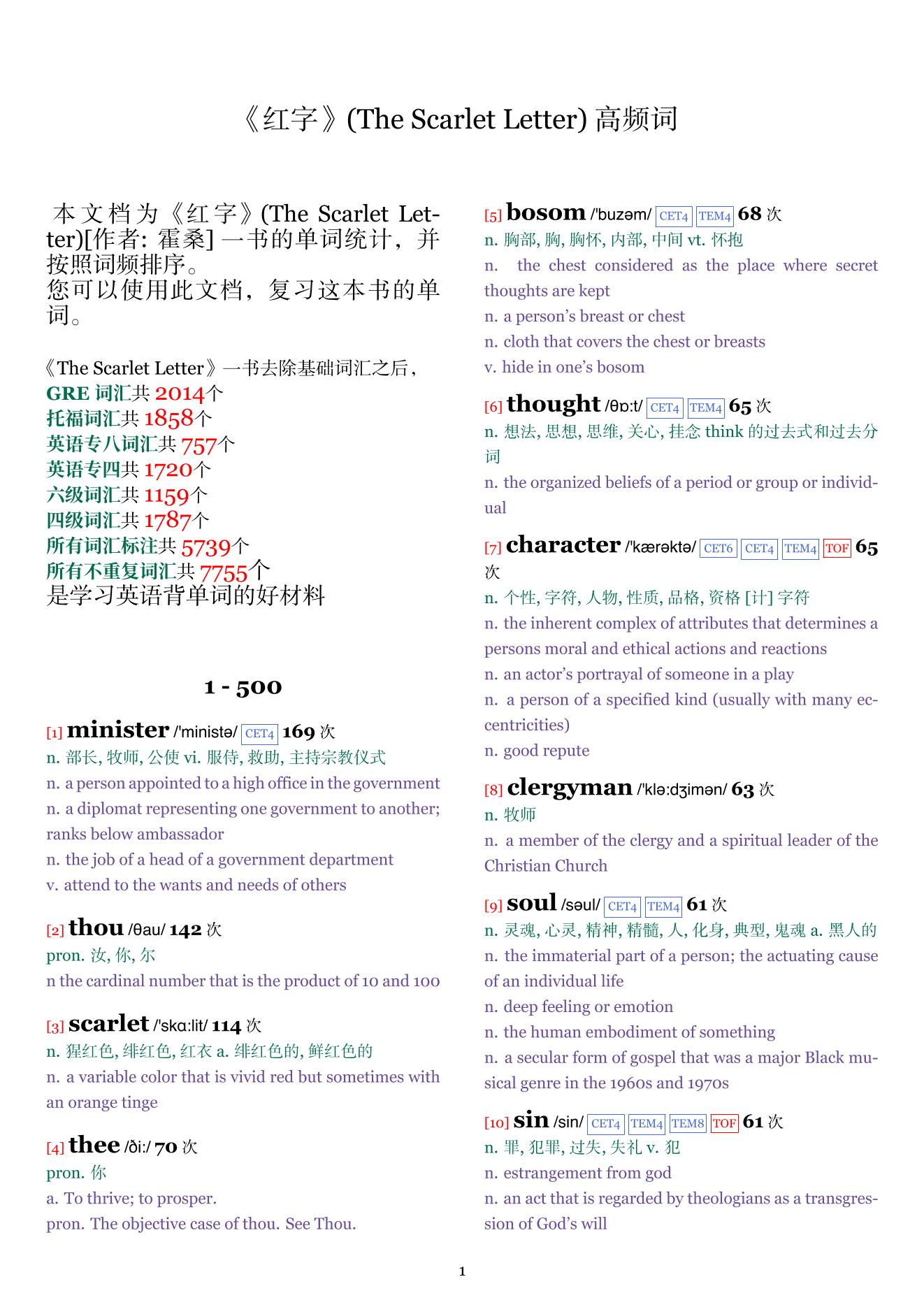 The Scarlet Letter词频统计