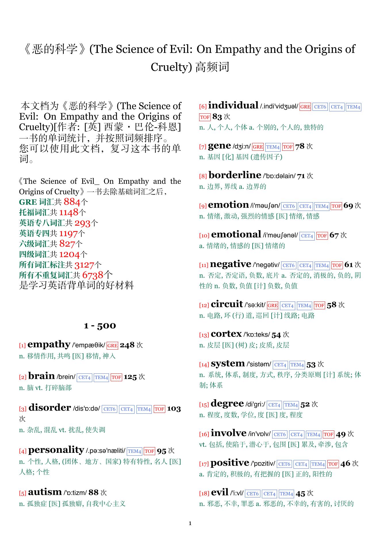 The Science of Evil: On Empathy and the Origins of Cruelty词频统计