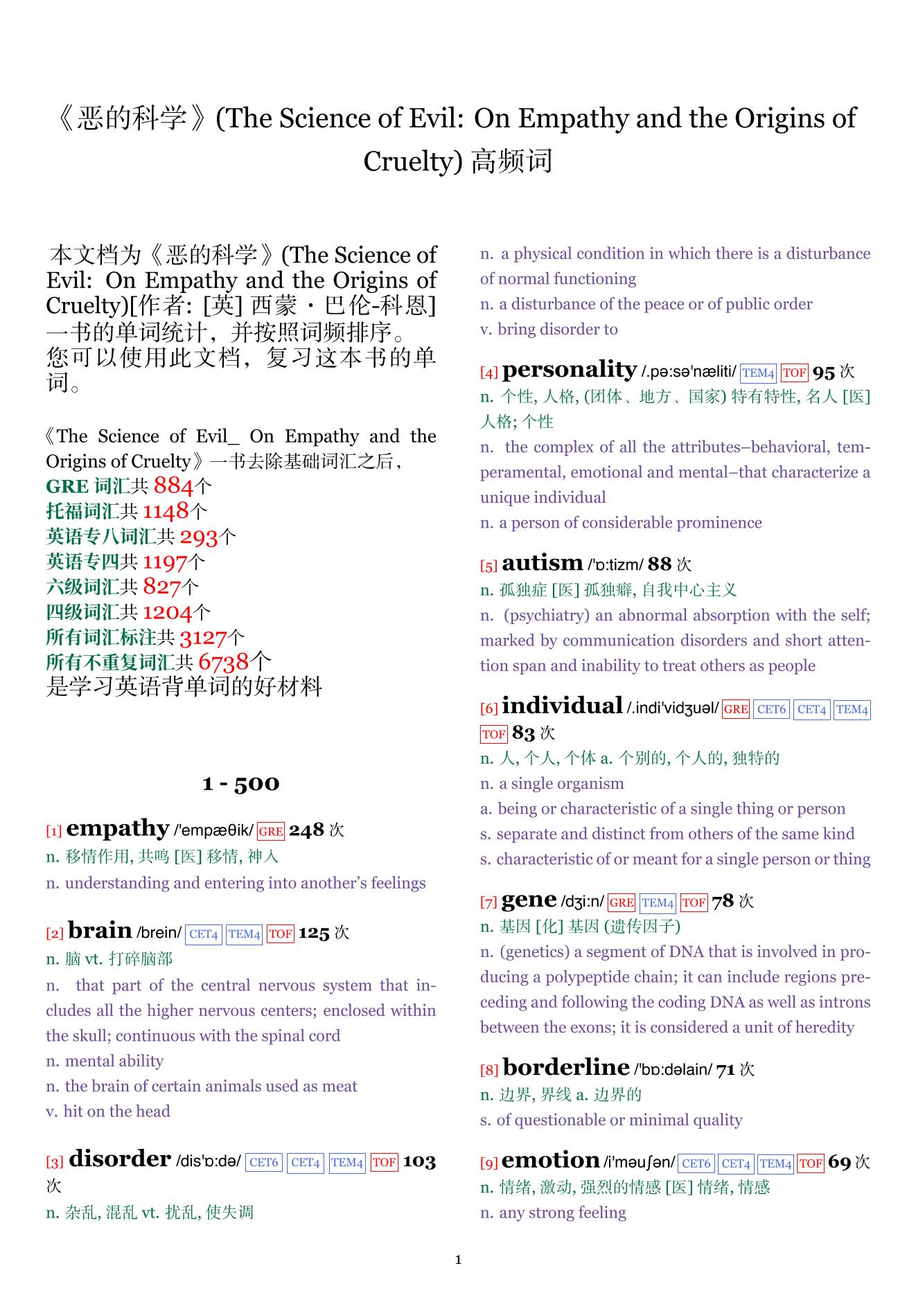 The Science of Evil: On Empathy and the Origins of Cruelty词频统计