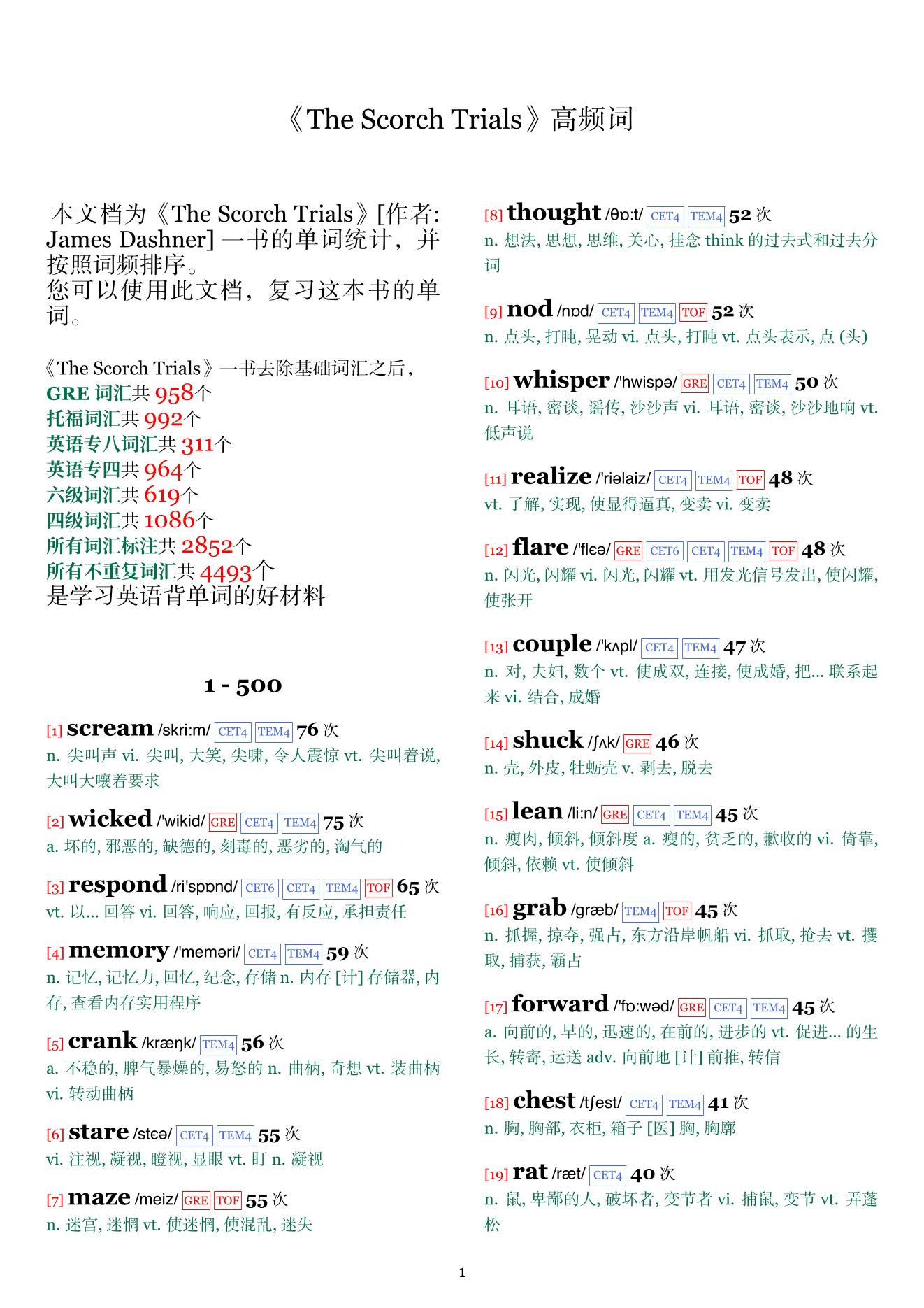 The Scorch Trials词频统计