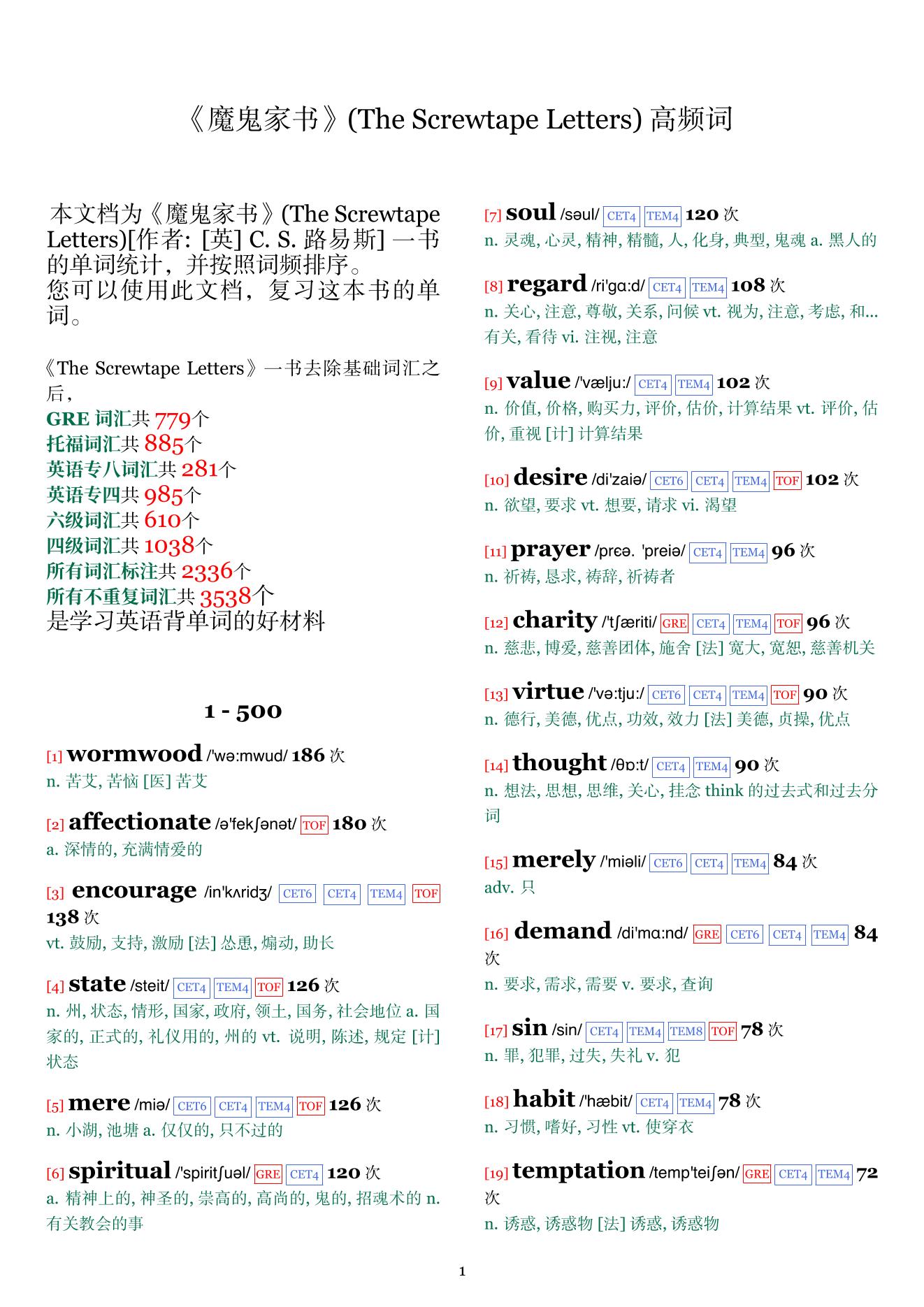 The Screwtape Letters词频统计