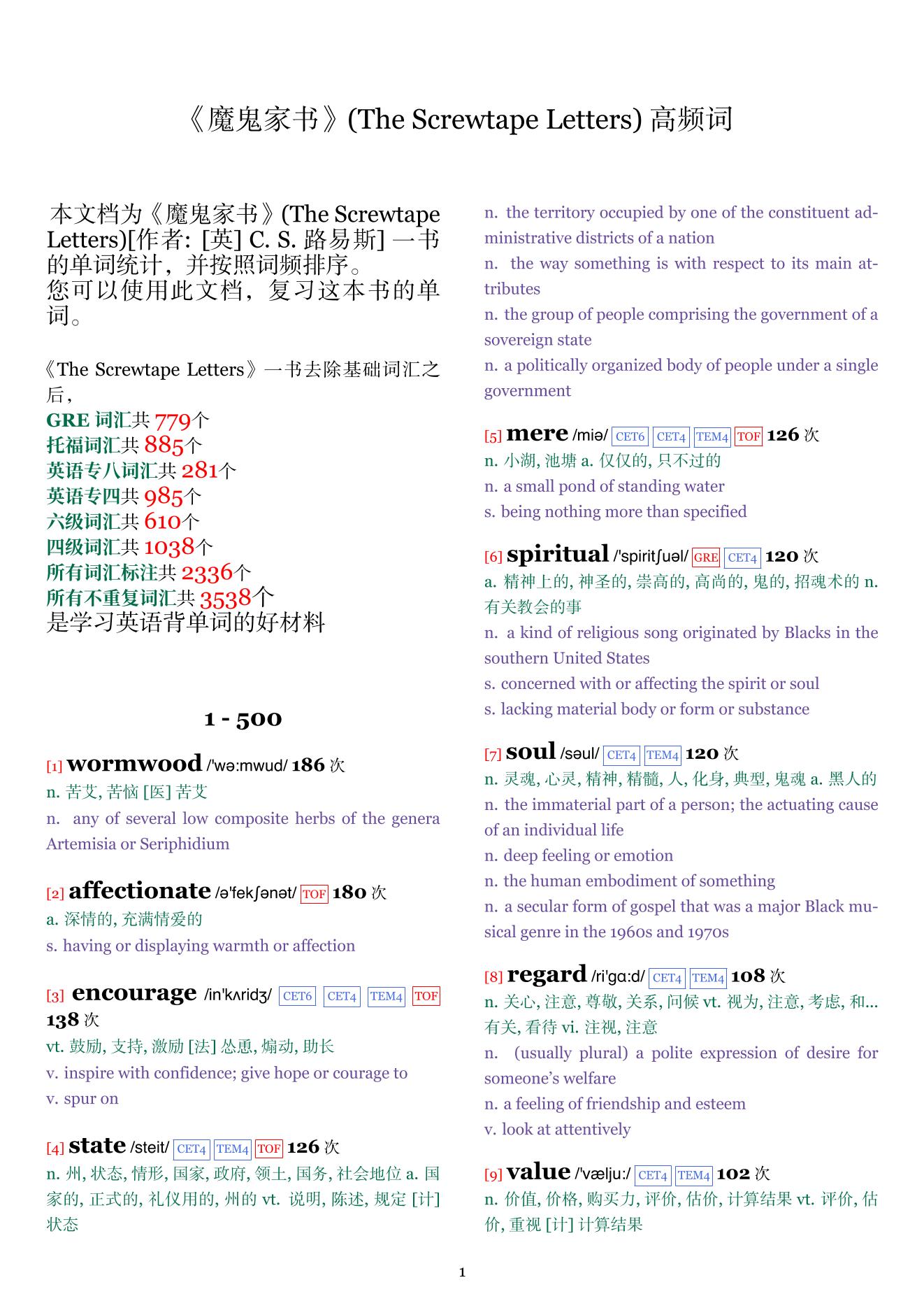 The Screwtape Letters词频统计