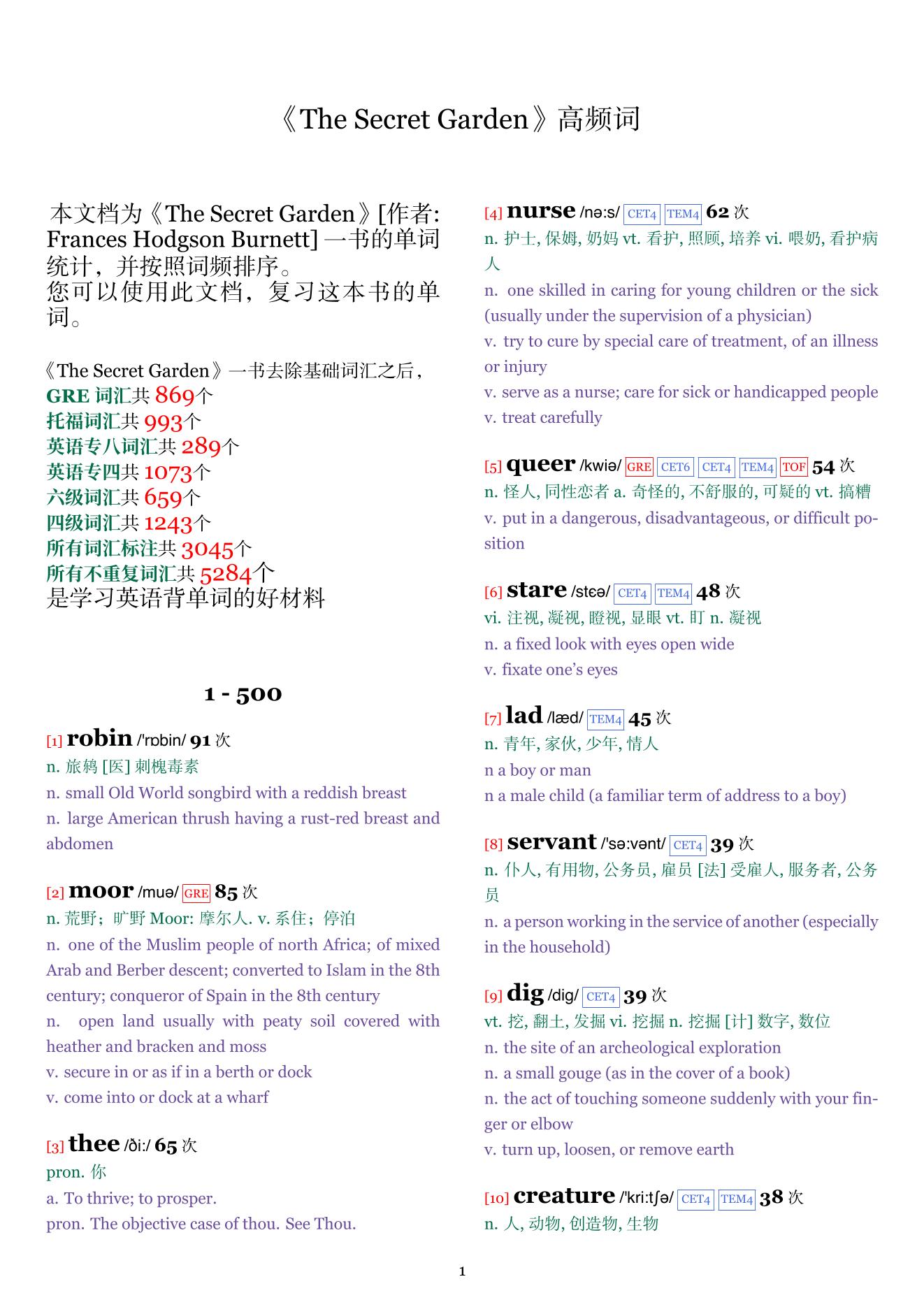 The Secret Garden词频统计