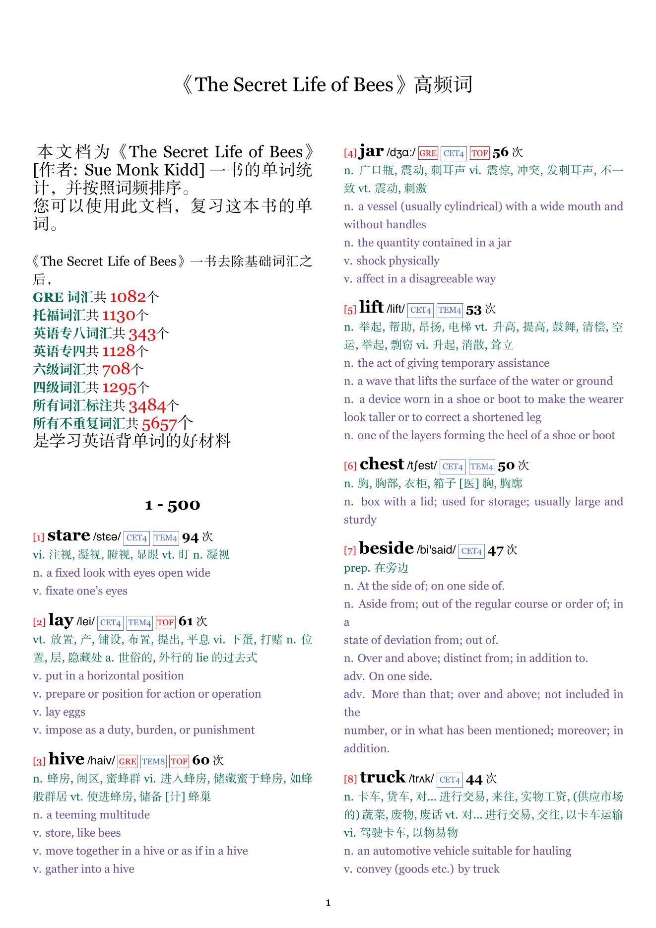 The Secret Life of Bees词频统计
