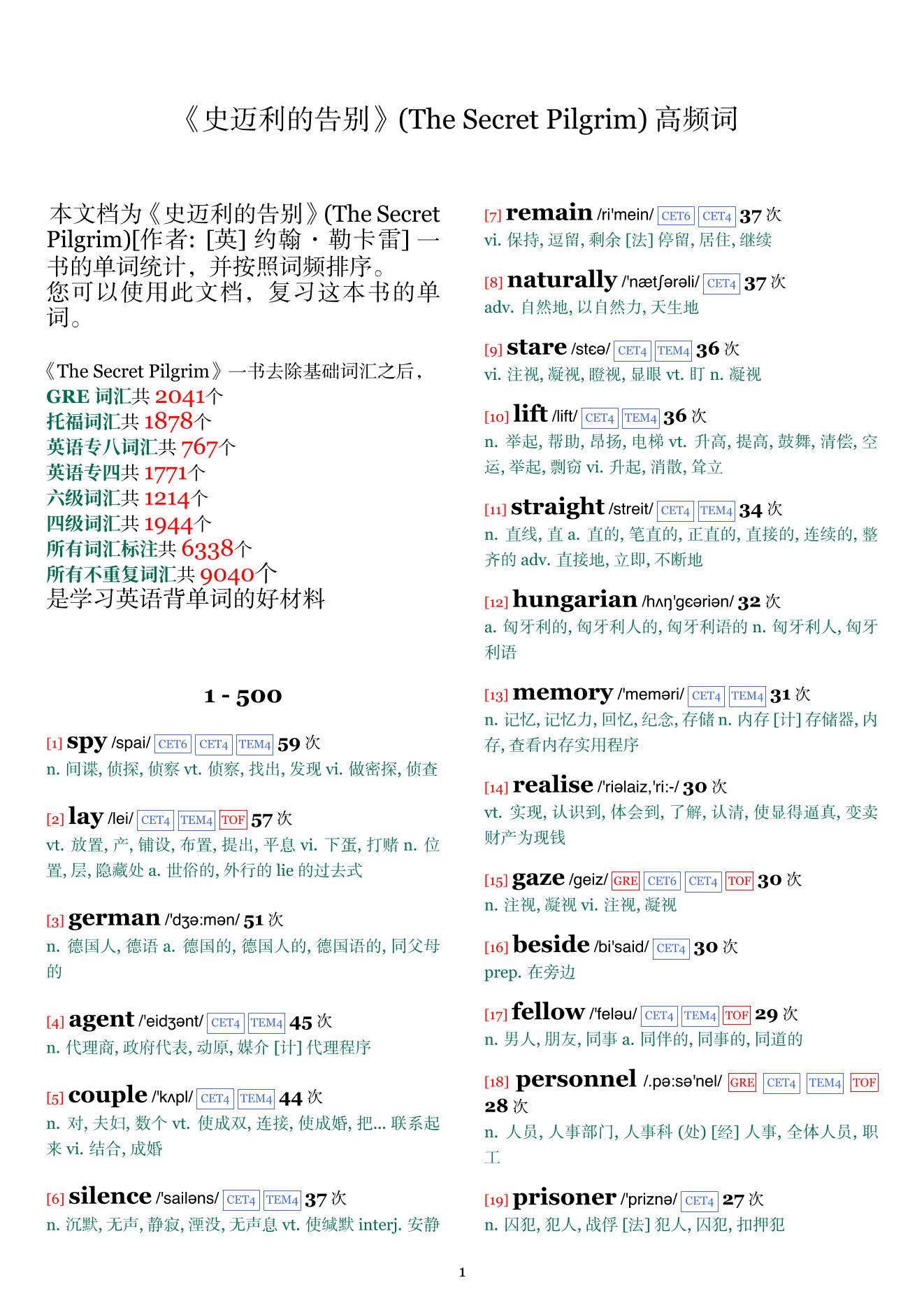 The Secret Pilgrim词频统计