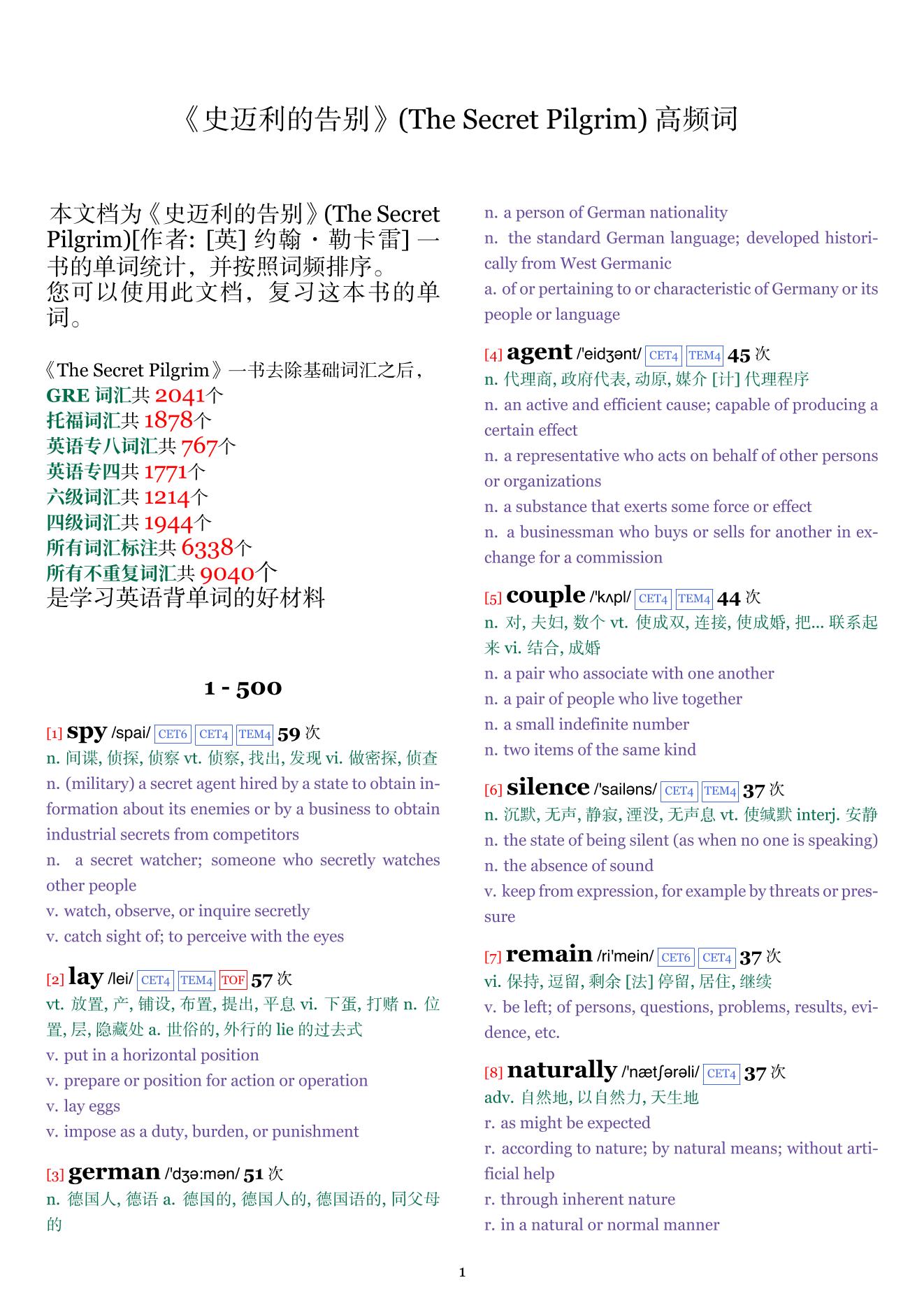 The Secret Pilgrim词频统计