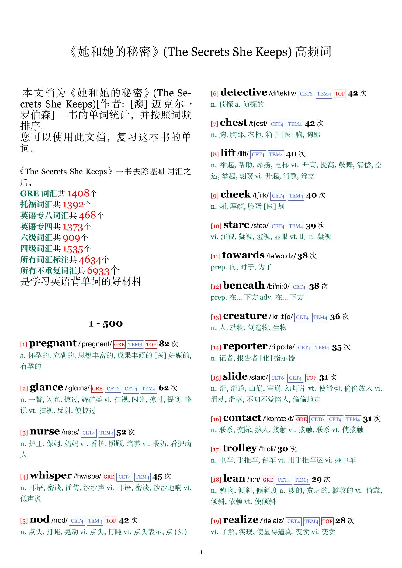 The Secrets She Keeps词频统计