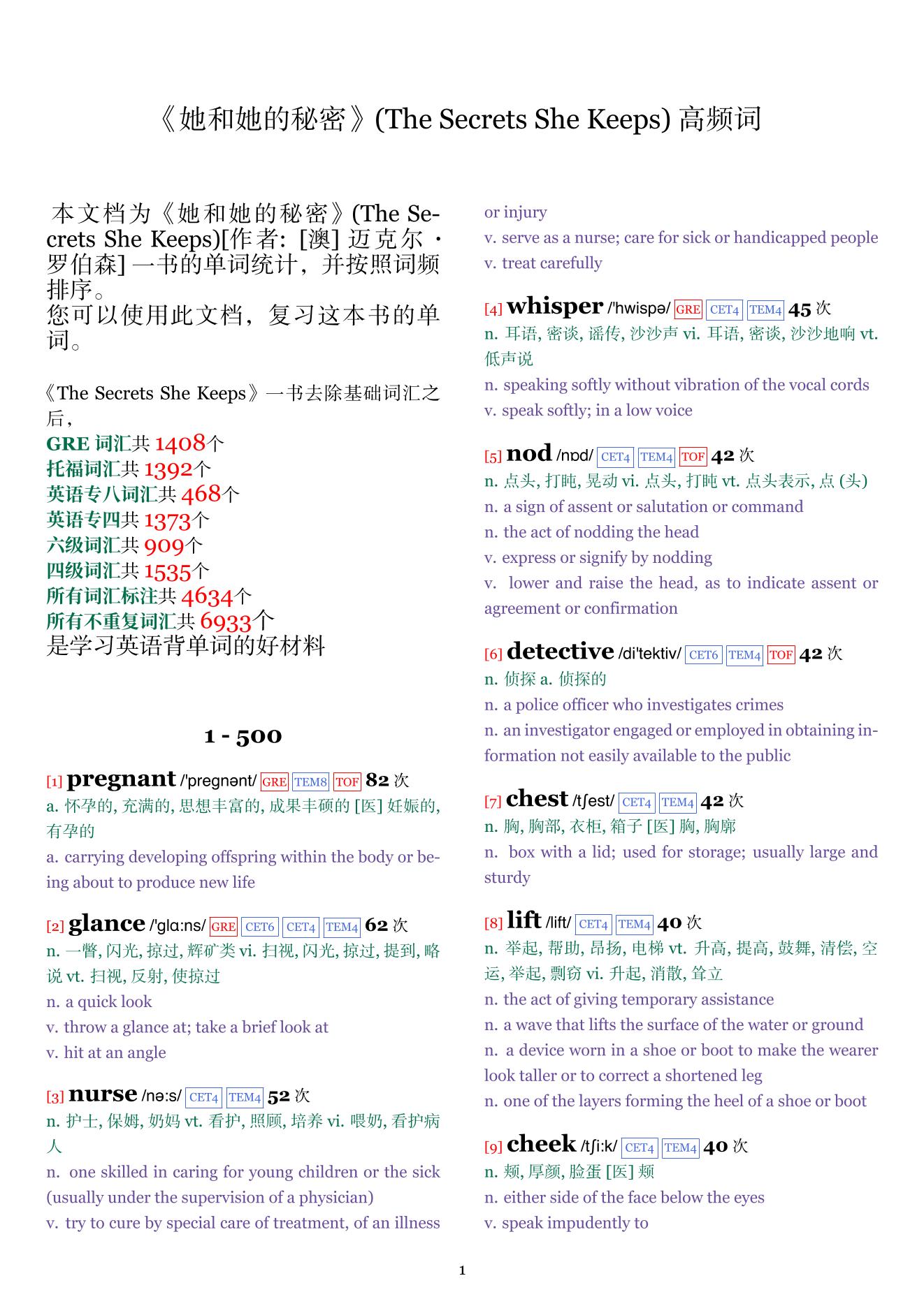 The Secrets She Keeps词频统计