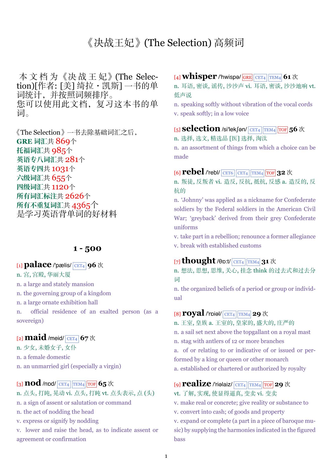 The Selection词频统计