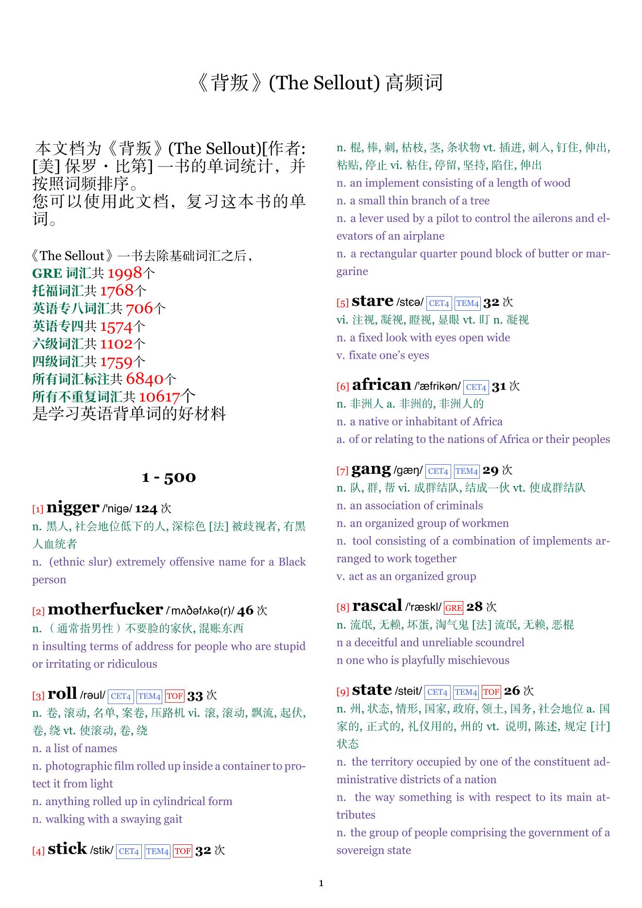 The Sellout词频统计