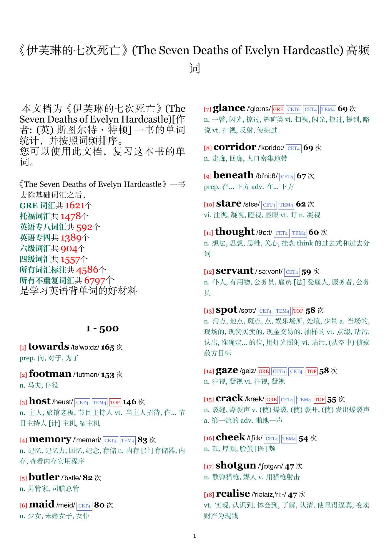 The Seven Deaths of Evelyn Hardcastle词频统计