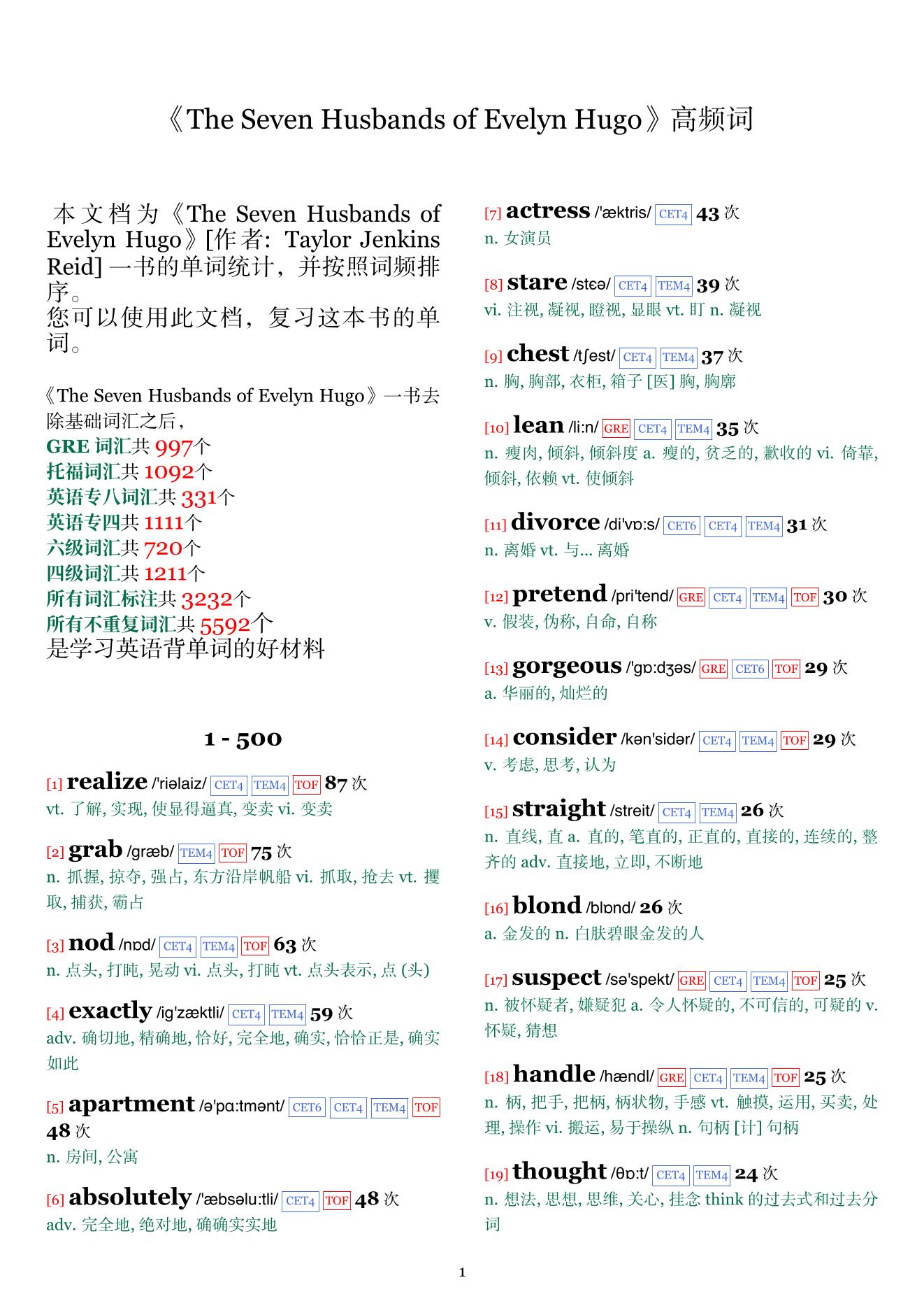 The Seven Husbands of Evelyn Hugo词频统计