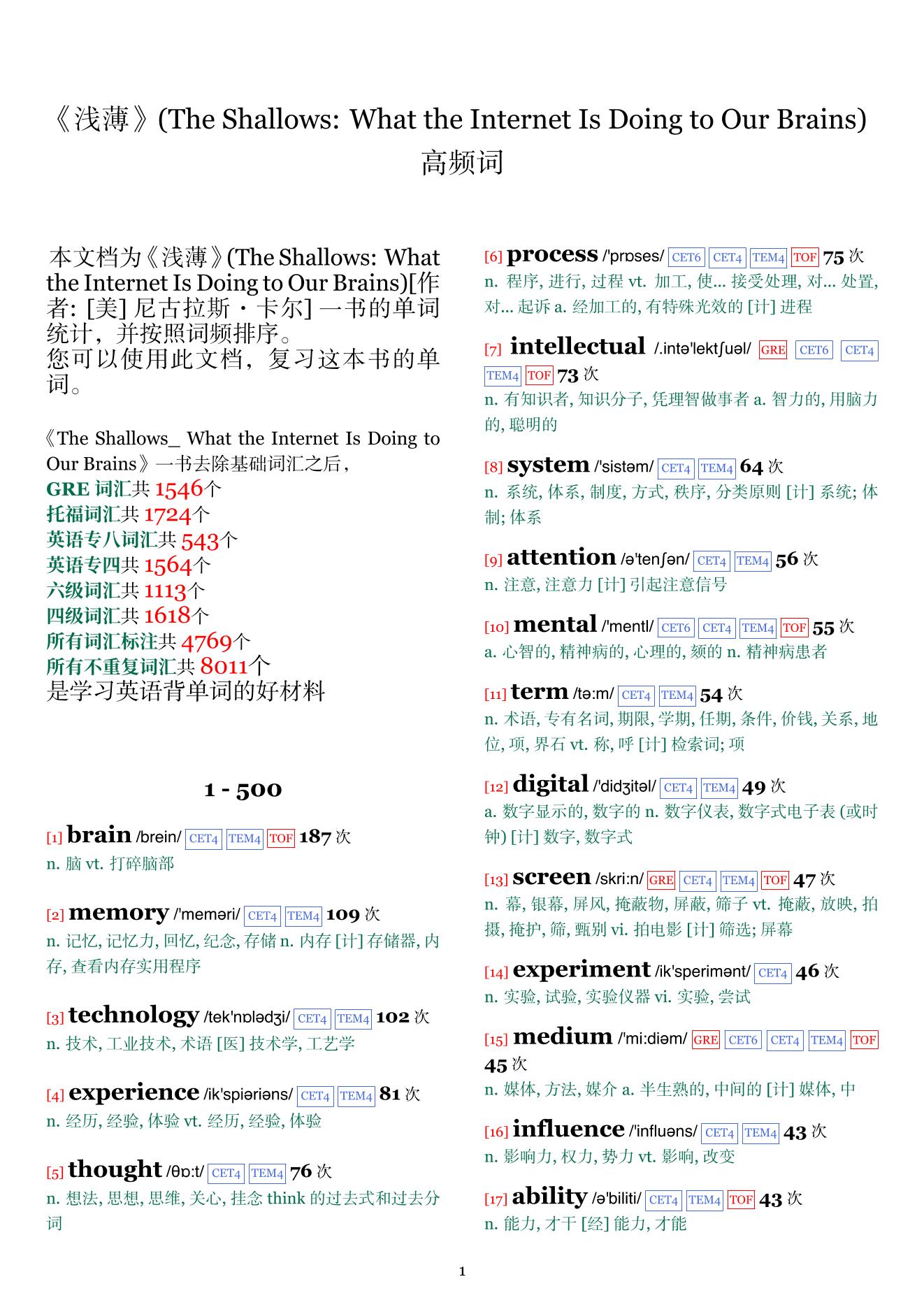 The Shallows: What the Internet Is Doing to Our Brains词频统计
