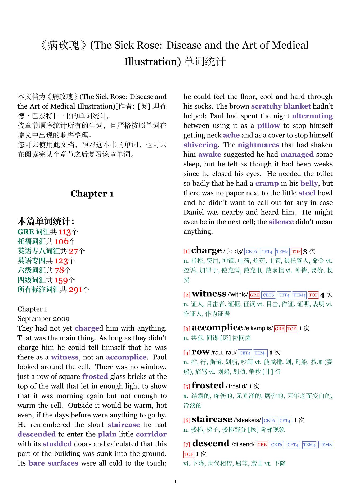 The Sick Rose: Disease and the Art of Medical Illustration章节单词统计