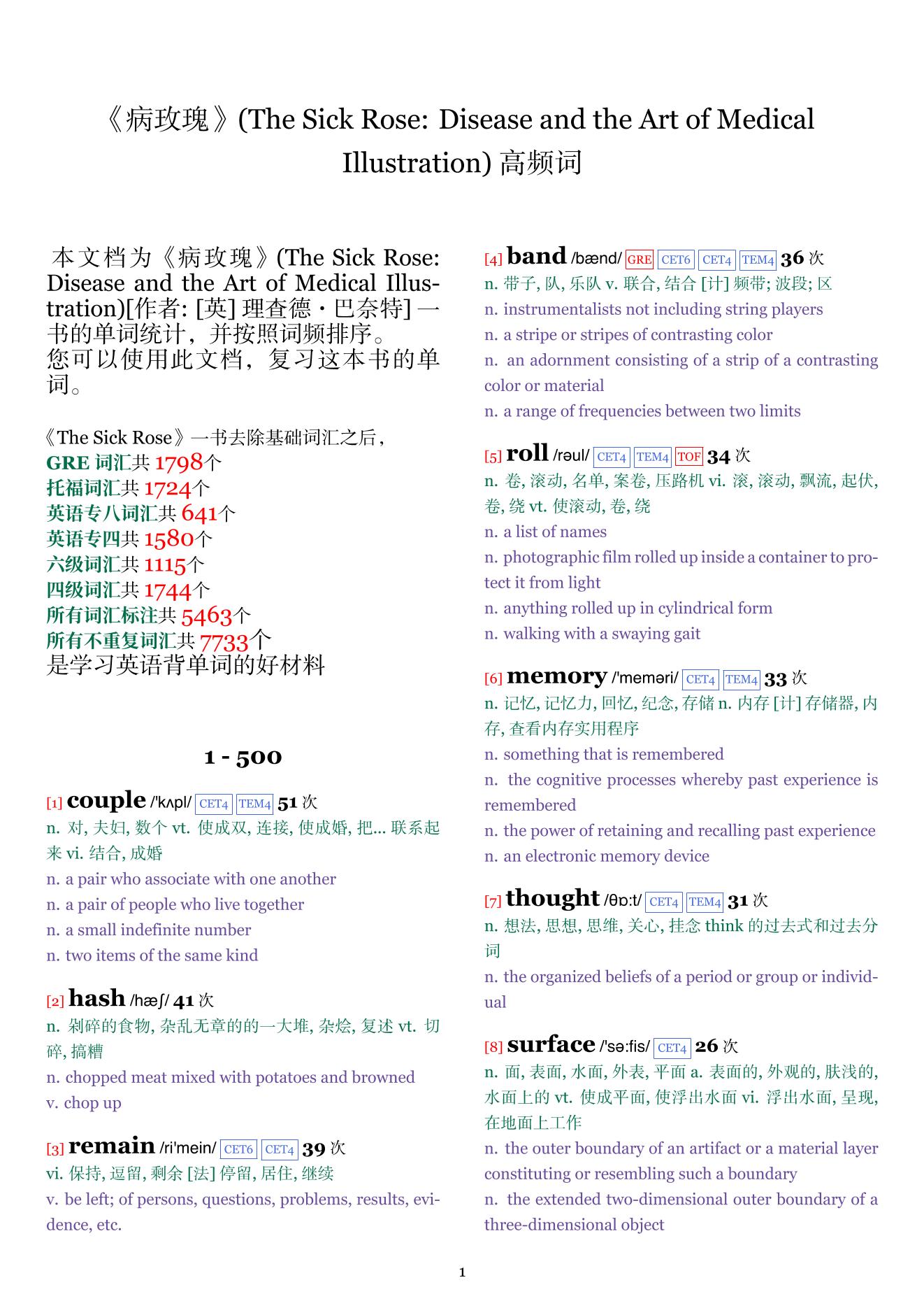 The Sick Rose: Disease and the Art of Medical Illustration词频统计