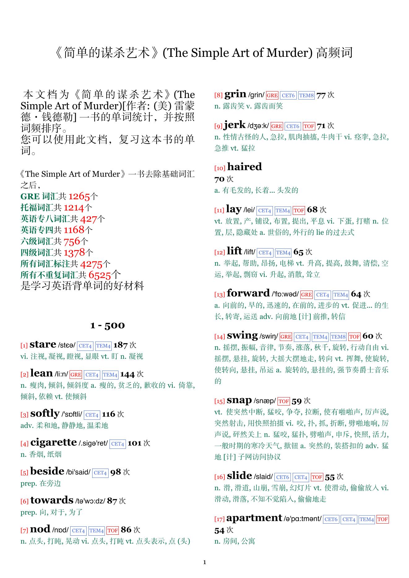 The Simple Art of Murder词频统计