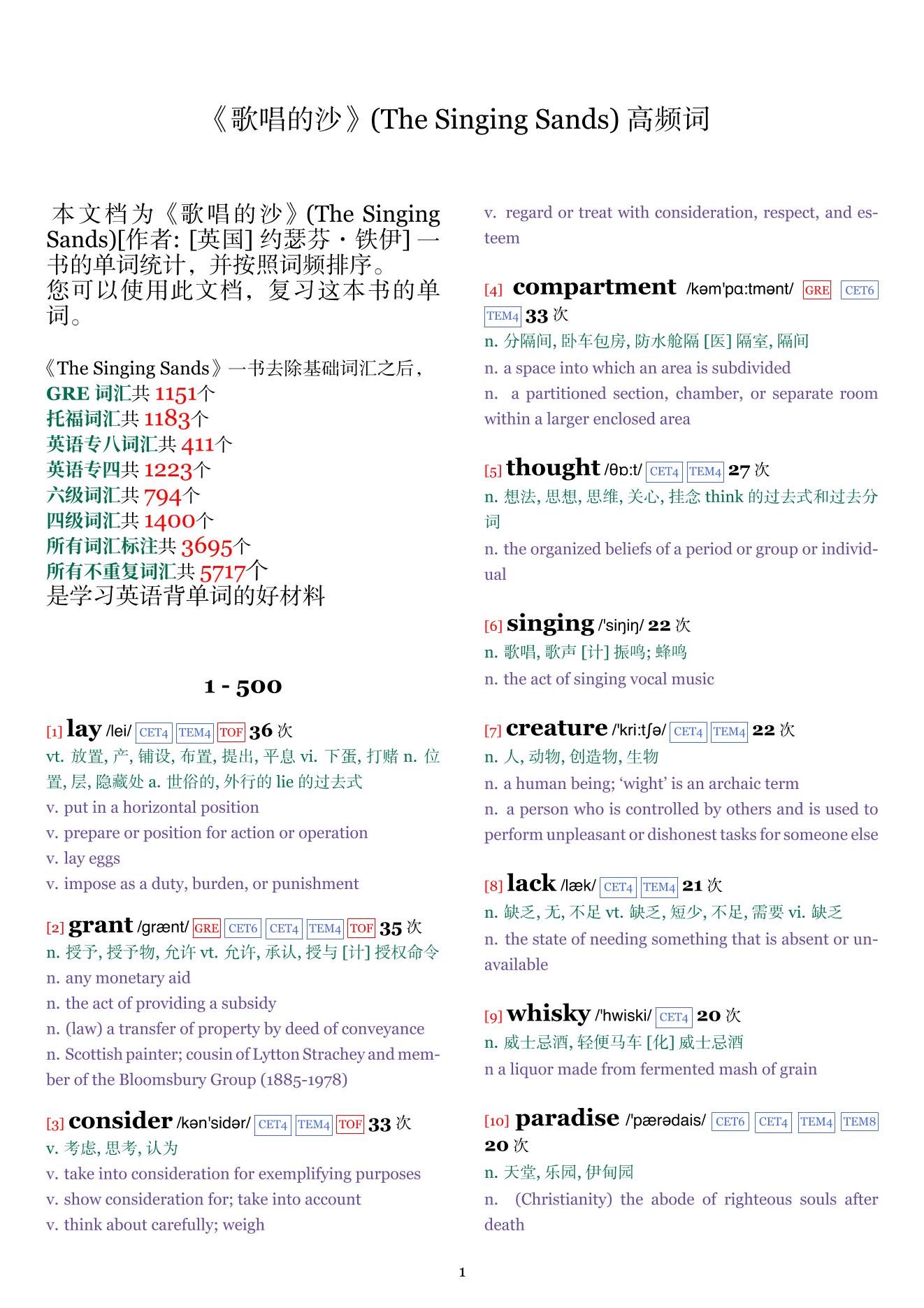 The Singing Sands词频统计