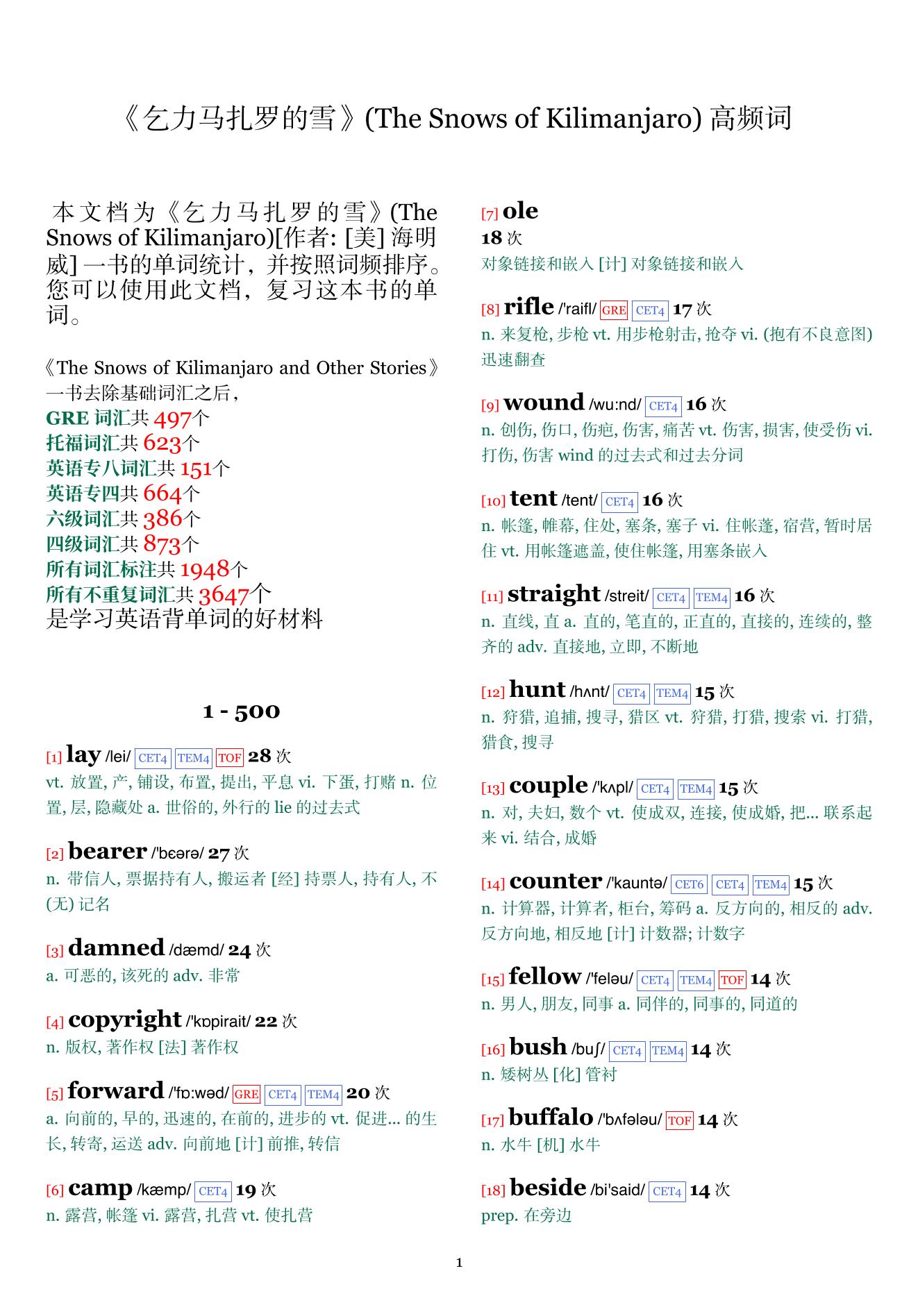 The Snows of Kilimanjaro词频统计