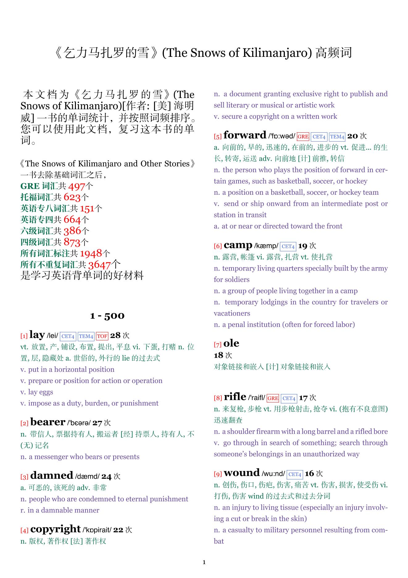 The Snows of Kilimanjaro词频统计