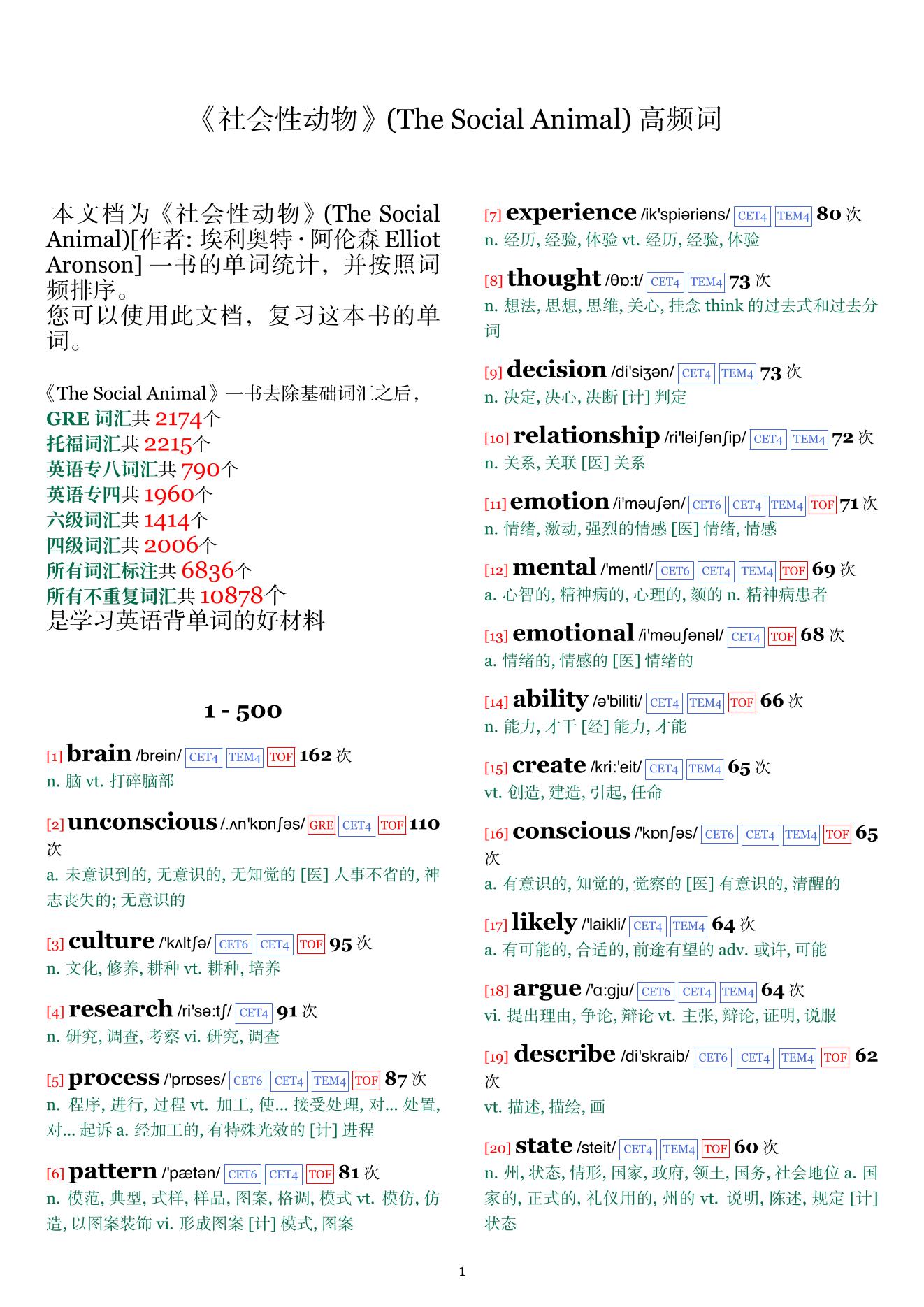 The Social Animal词频统计