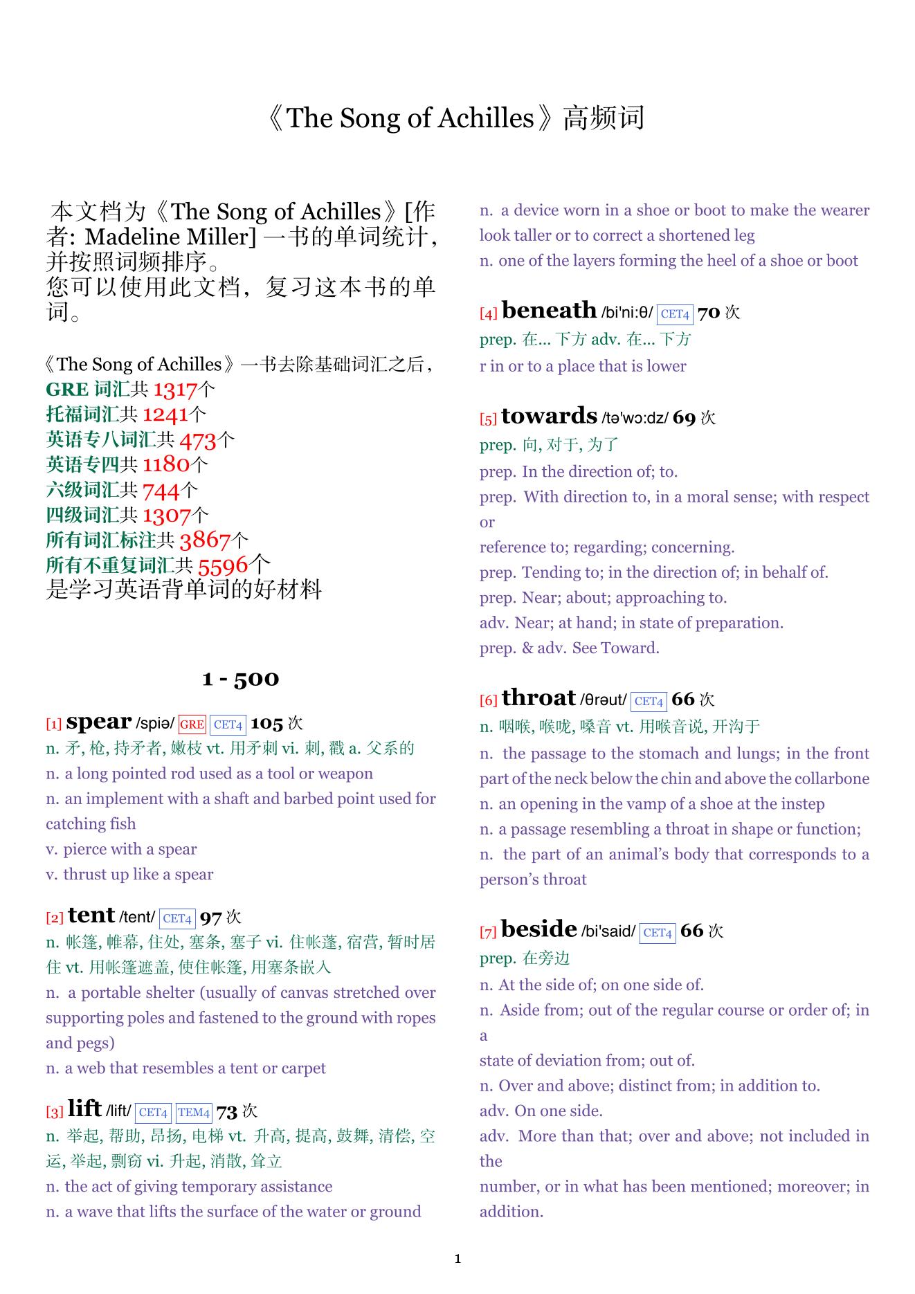 The Song of Achilles词频统计