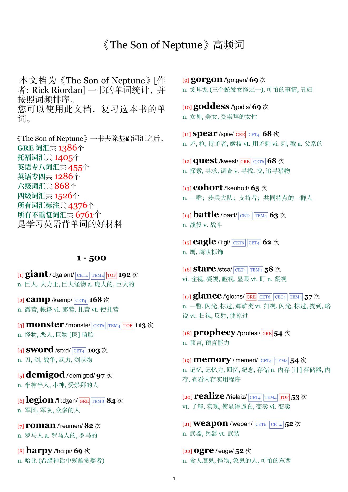 The Son of Neptune词频统计
