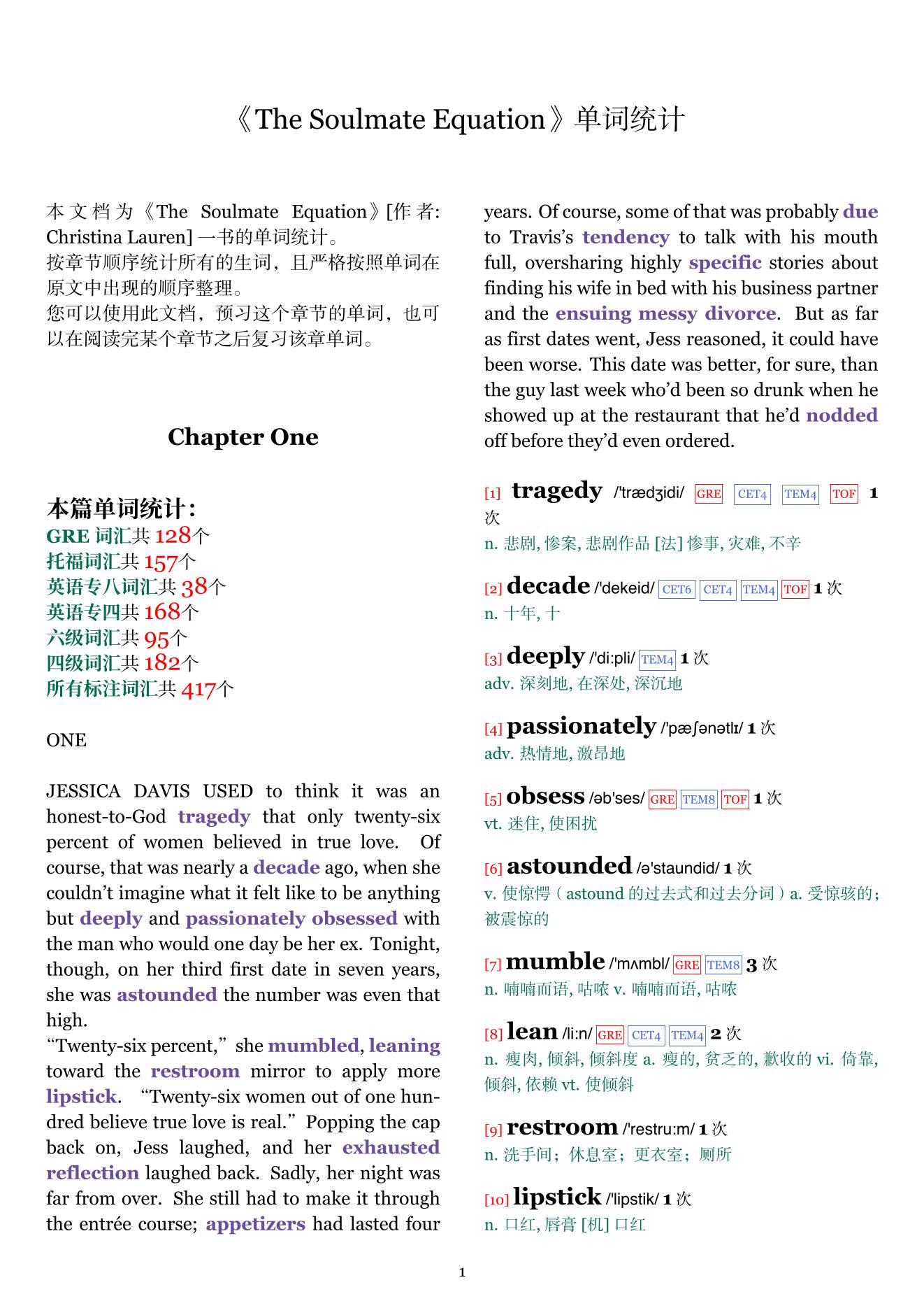 The Soulmate Equation章节单词统计