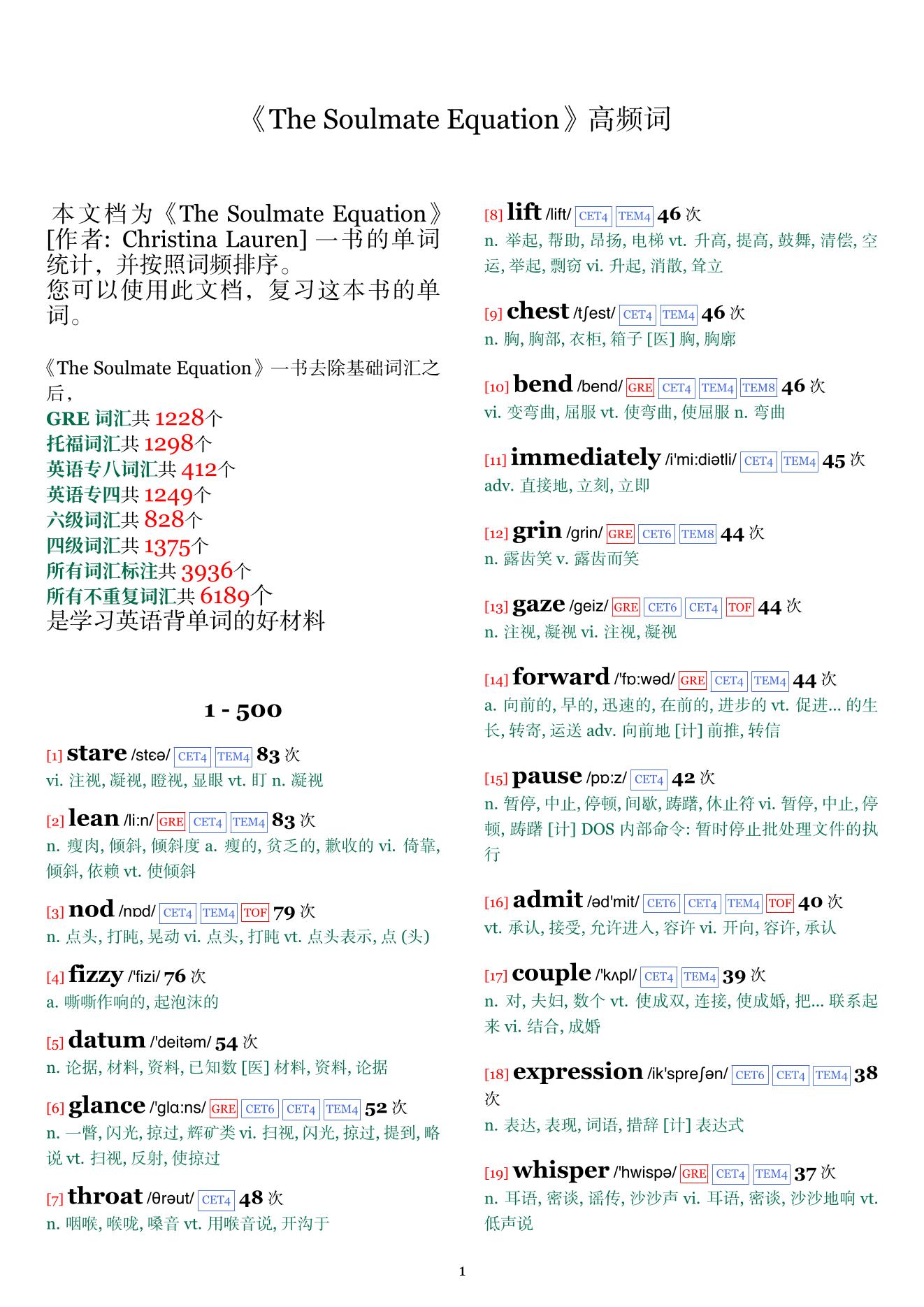 The Soulmate Equation词频统计